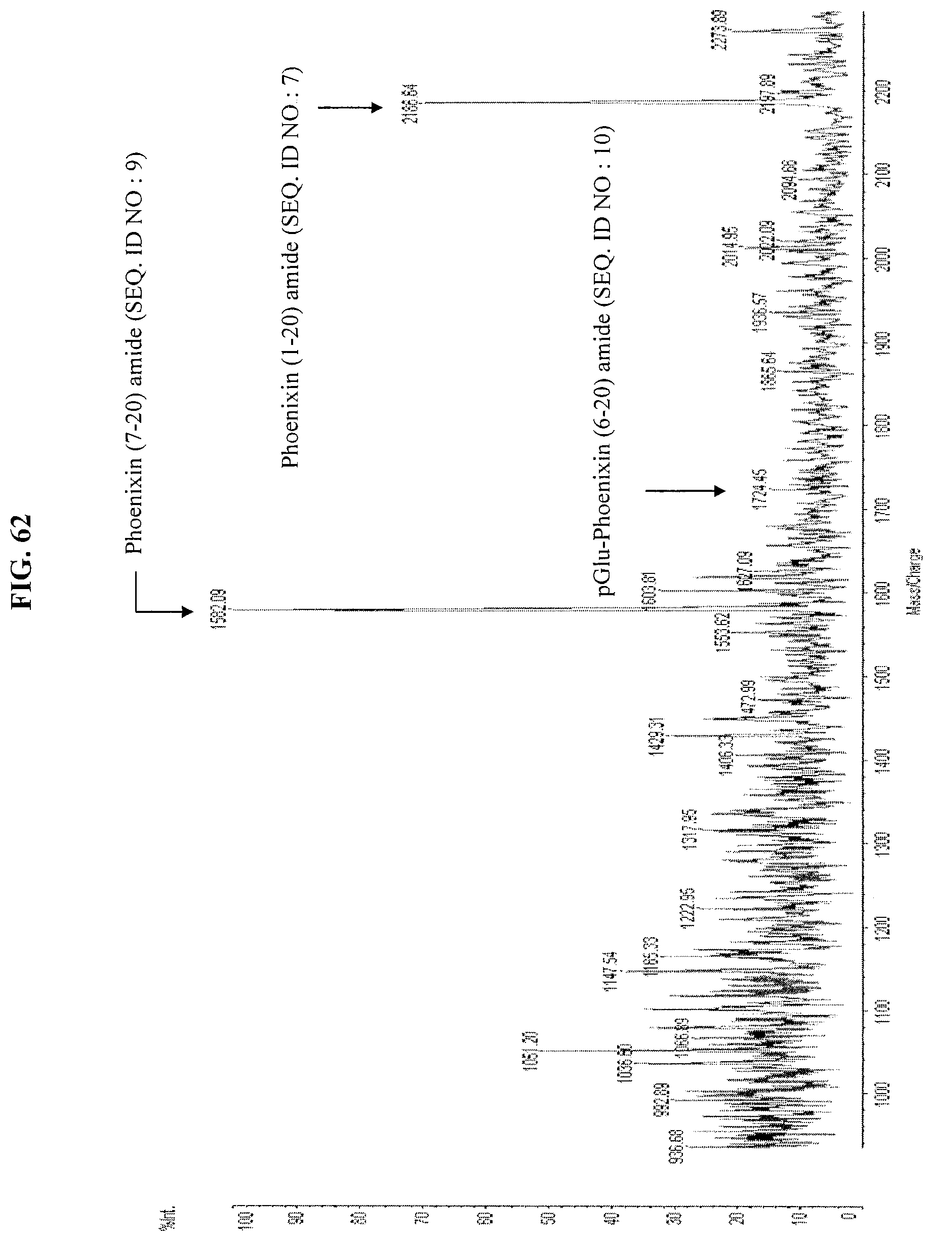 Patent US12103965 Figure 15 – Diagnostic kit
