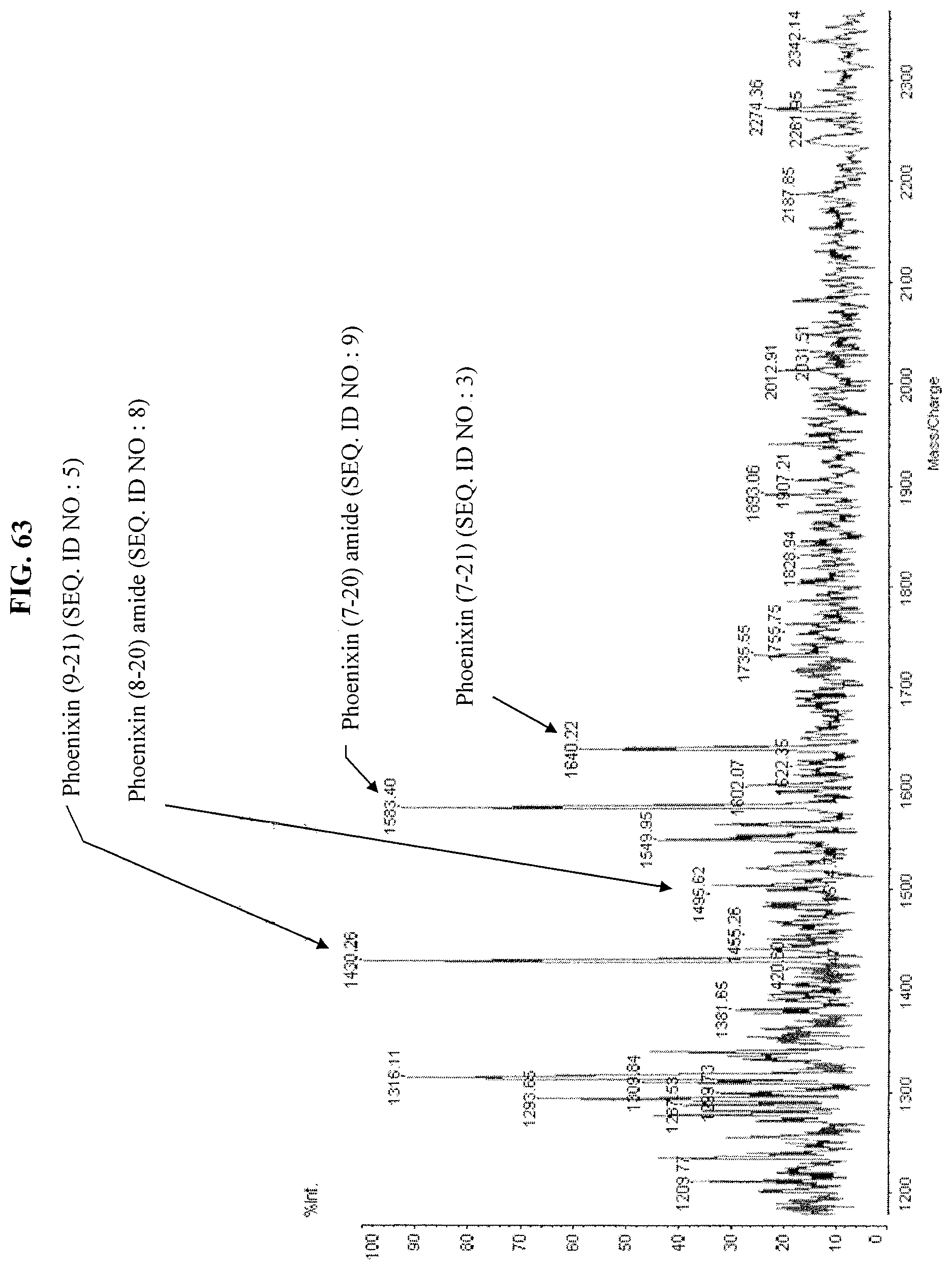 Patent US12103965 Figure 16 – Diagnostic kit