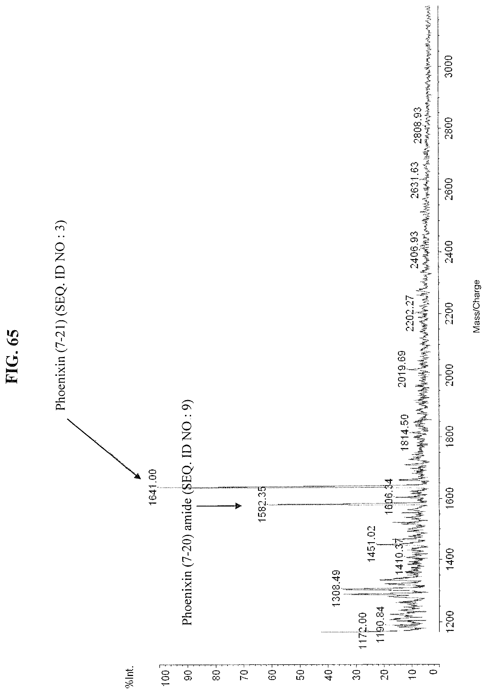 Patent US12103965 Figure 18 – Diagnostic kit