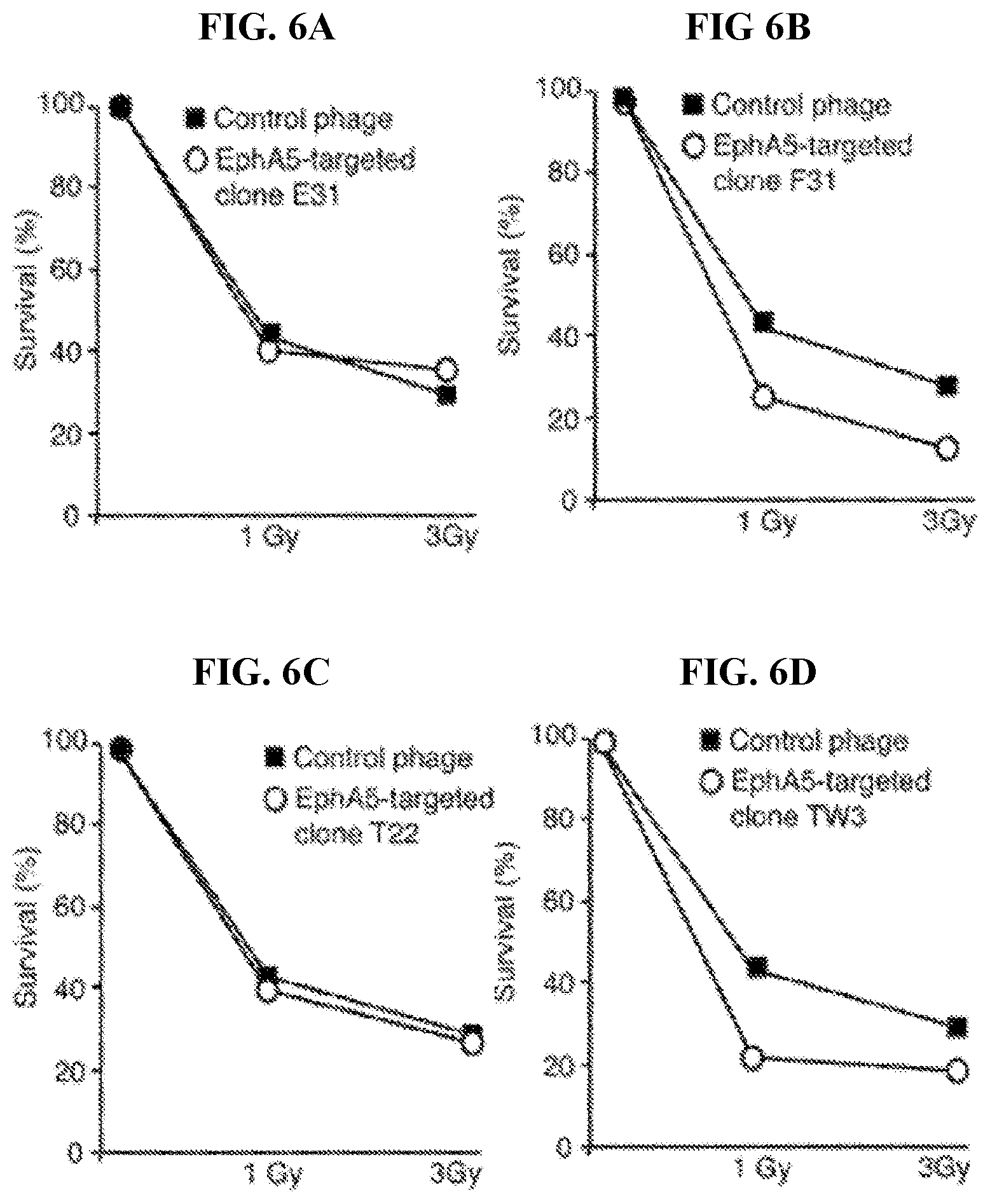 Patent US12103966 Figure 10 – GRP78-binding antibodies and uses thereof in detecting or neutralizing GRP78