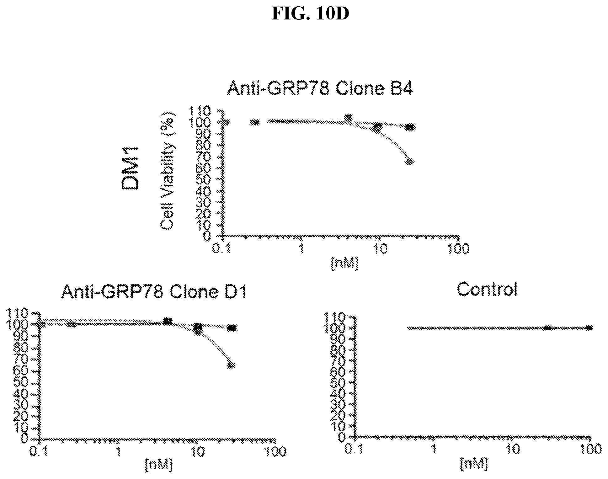Patent US12103966 Figure 17 – GRP78-binding antibodies and uses thereof in detecting or neutralizing GRP78