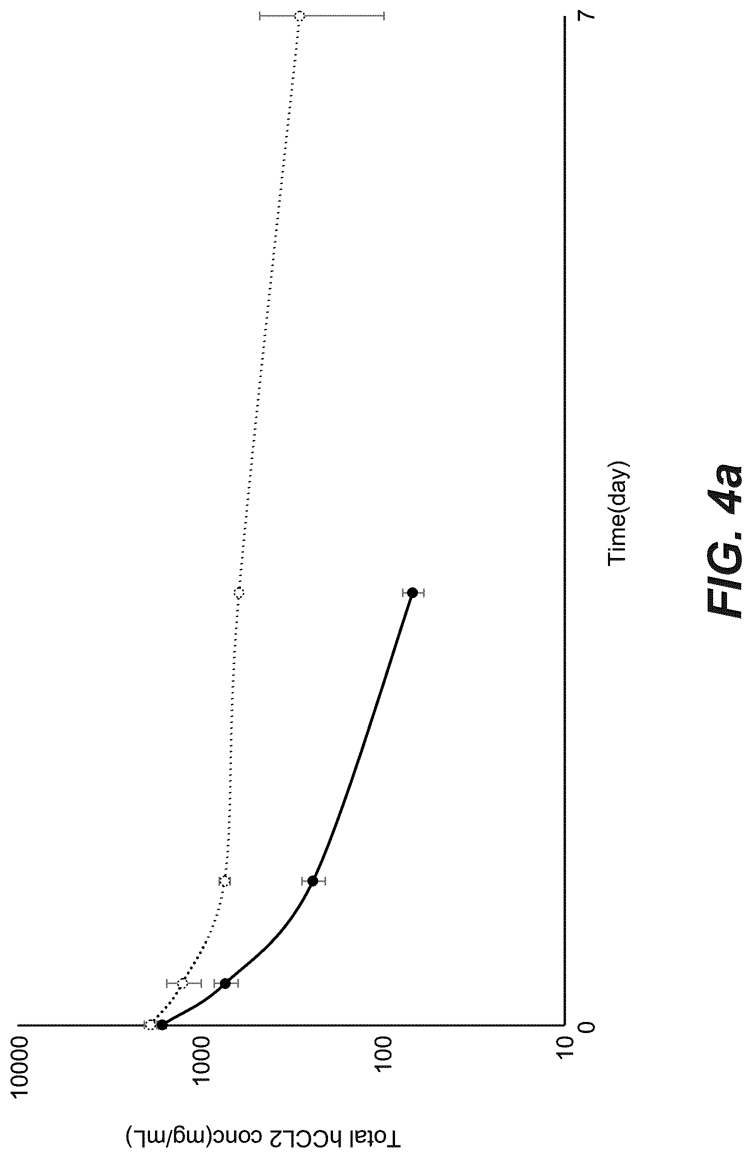 Patent US12103967 Figure 13 – Bispecific anti-CCL2 antibodies