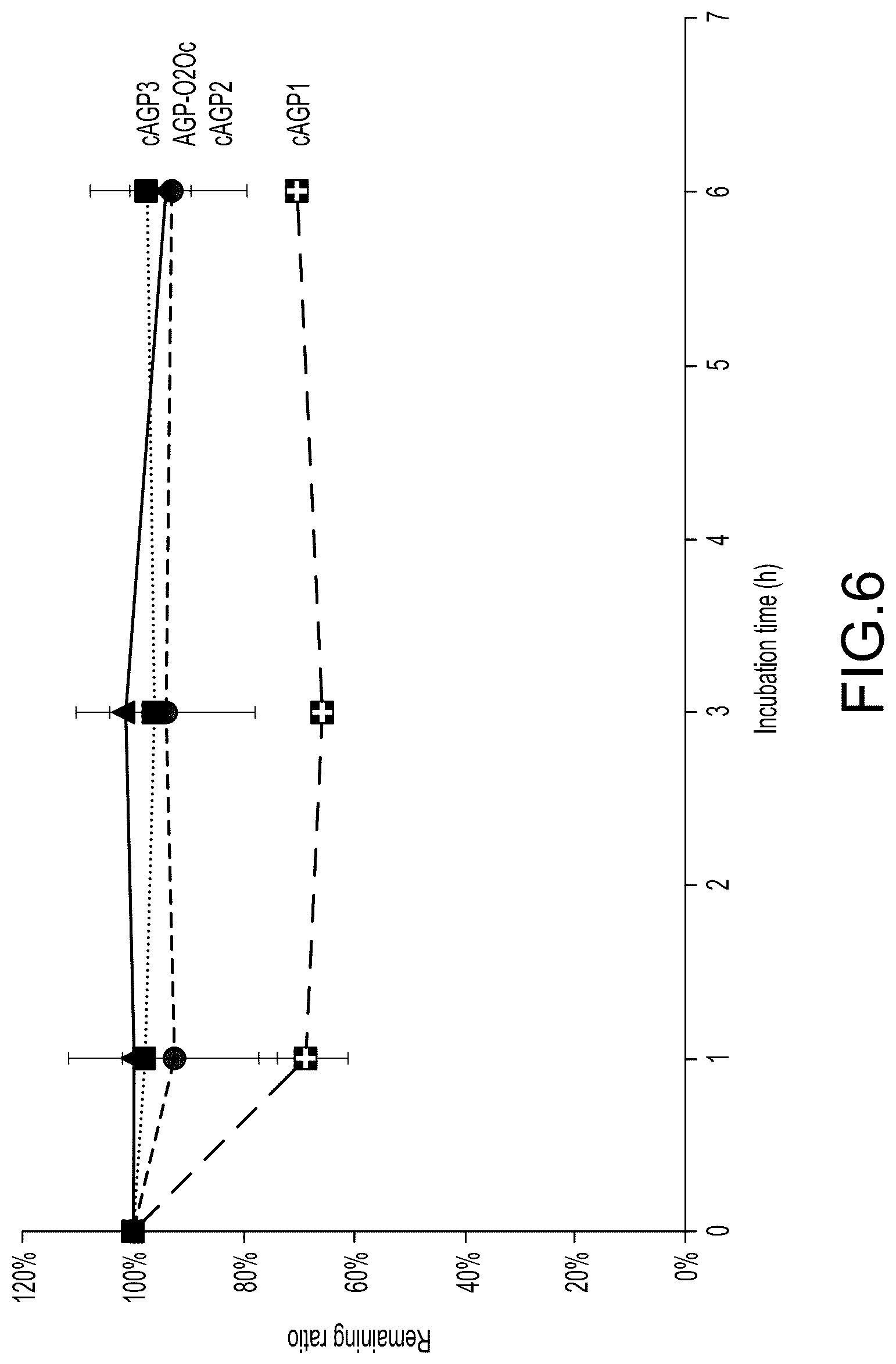 Patent US12103983 Figure 6 – Compound and angiogenic agent comprising same