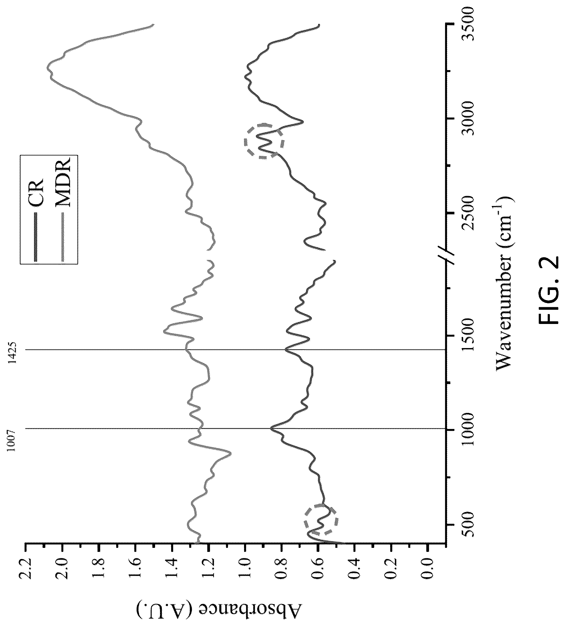 Patent US12103985 Figure 3 – Microbial desulfurization and surface activation of rubber