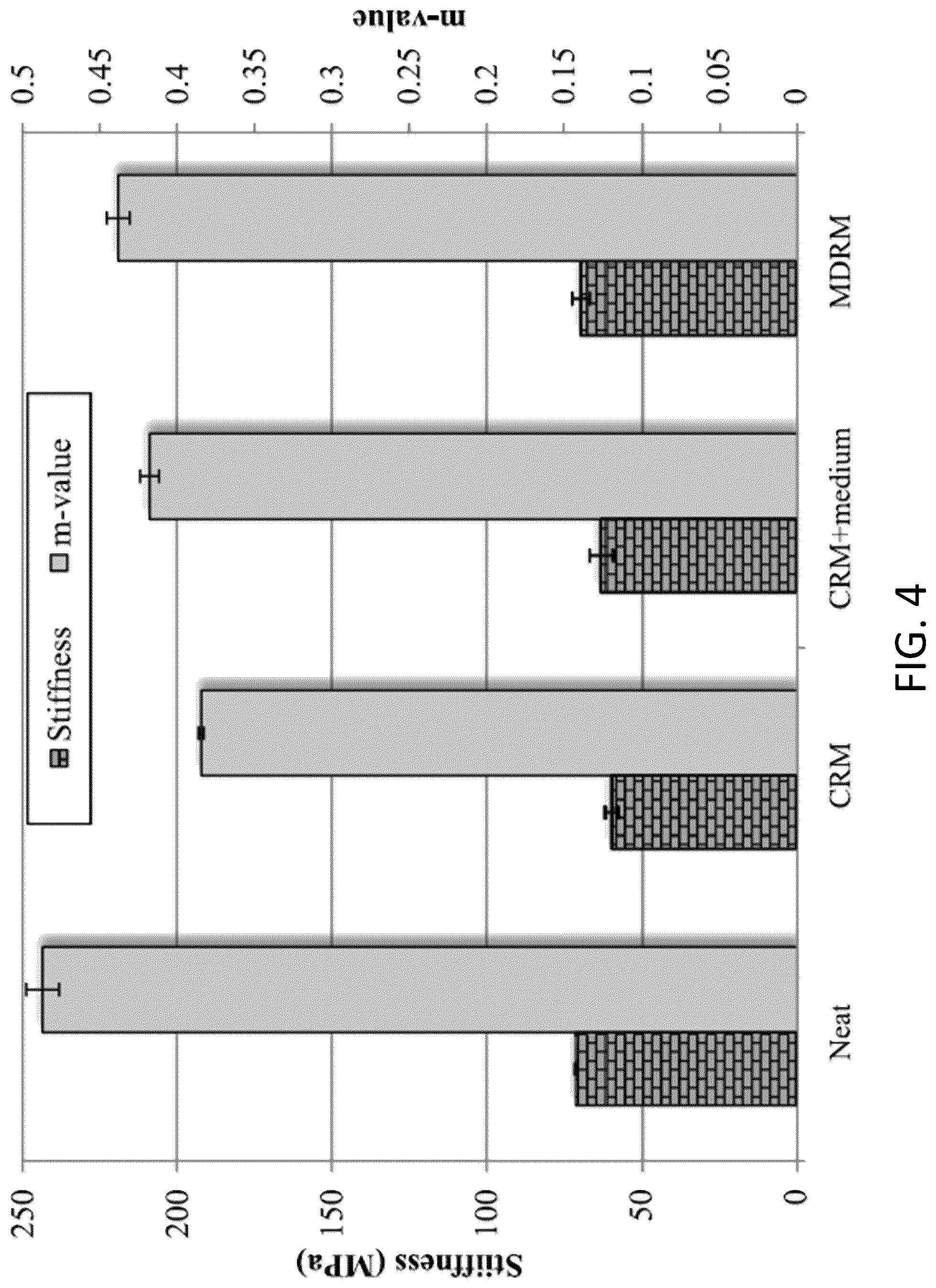 Patent US12103985 Figure 5 – Microbial desulfurization and surface activation of rubber