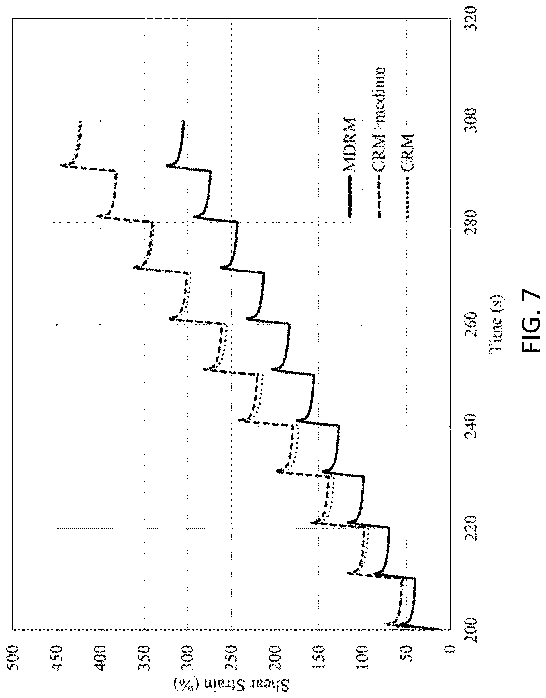 Patent US12103985 Figure 8 – Microbial desulfurization and surface activation of rubber