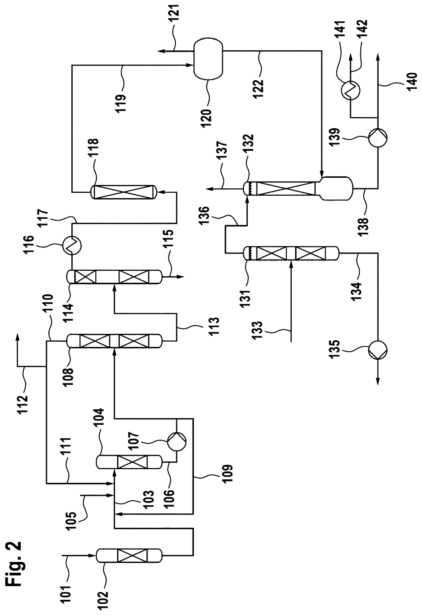 Patent US12103988 Figure 2 – Gas-phase process for preparing ethylene polymers