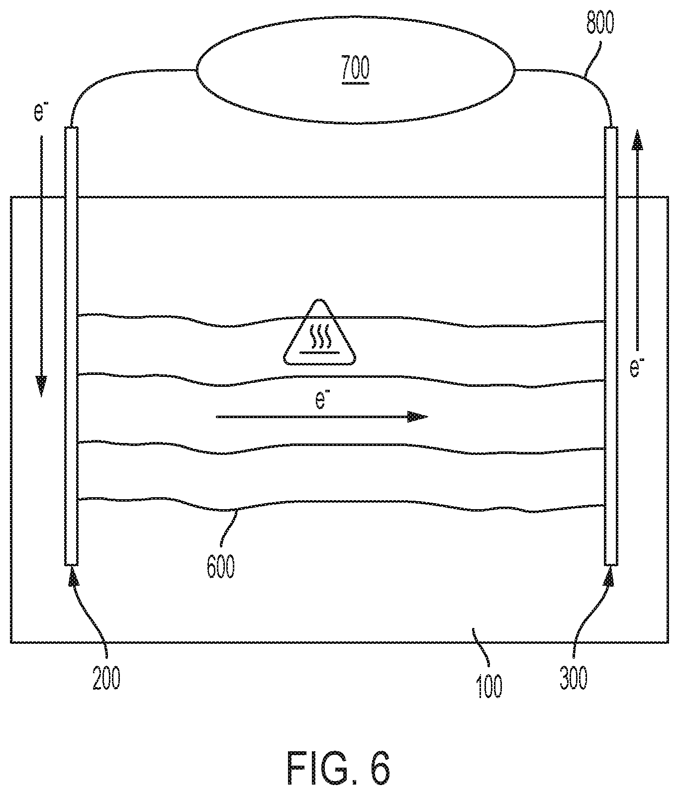 Patent US12103991 Figure 5 – Electrochemical curing of redox-active sealants and adhesives