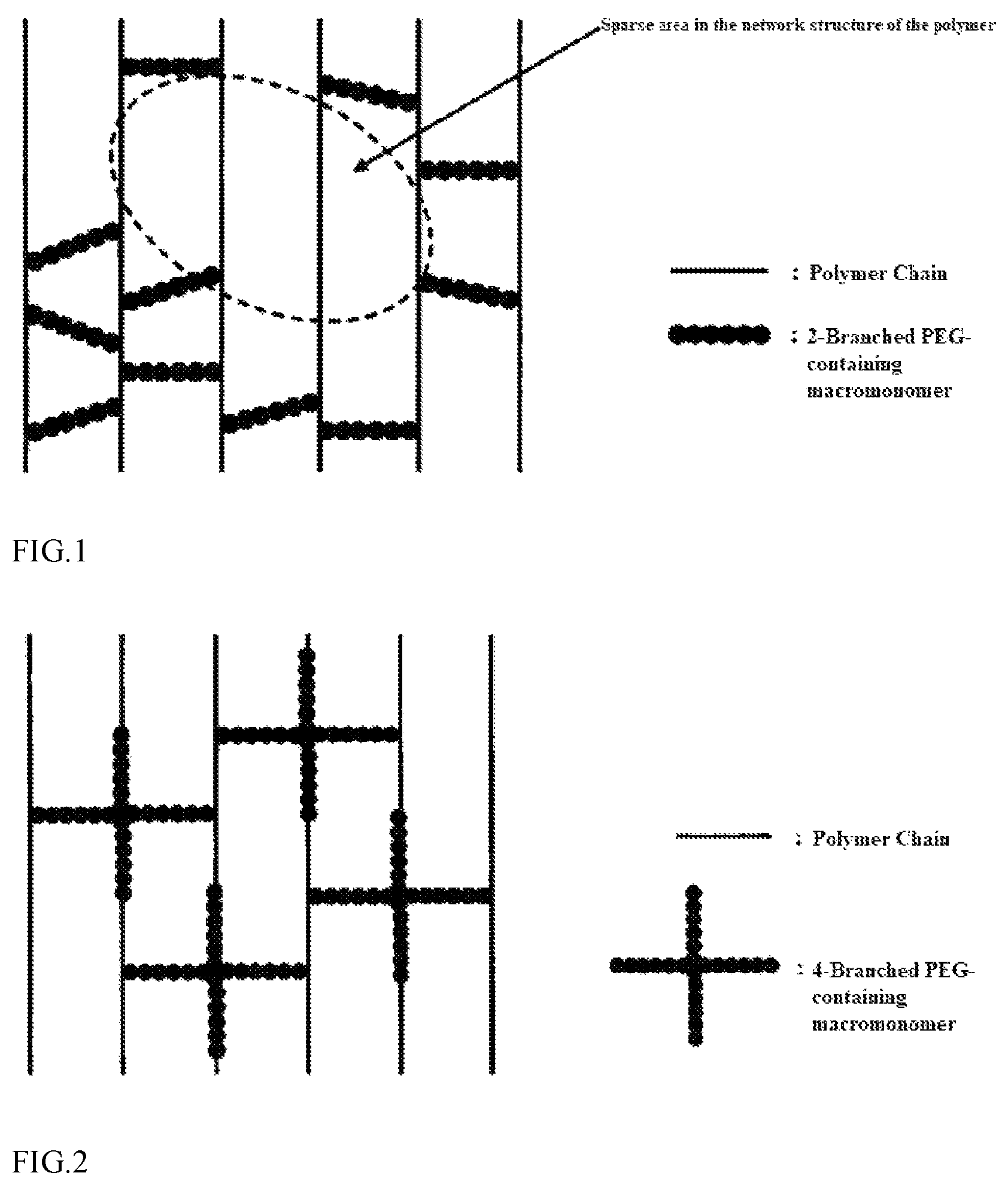 Patent US12103992 Figure 1 – Polymer material and intraocular lens