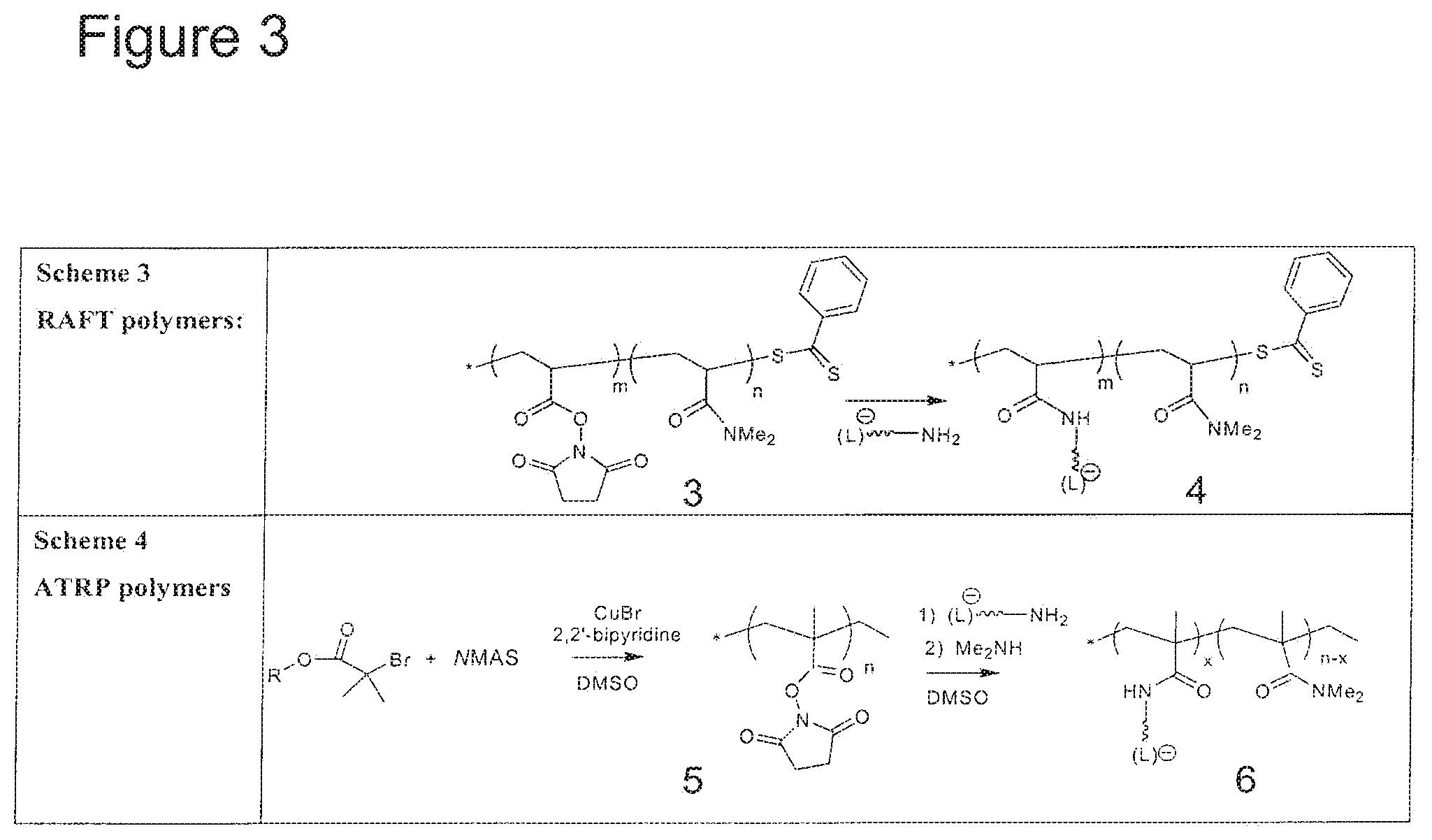 Patent US12103996 Figure 3 – Polymer backbone element tags
