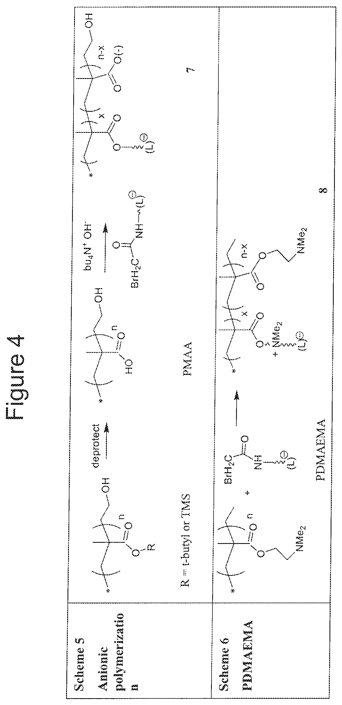 Patent US12103996 Figure 4 – Polymer backbone element tags