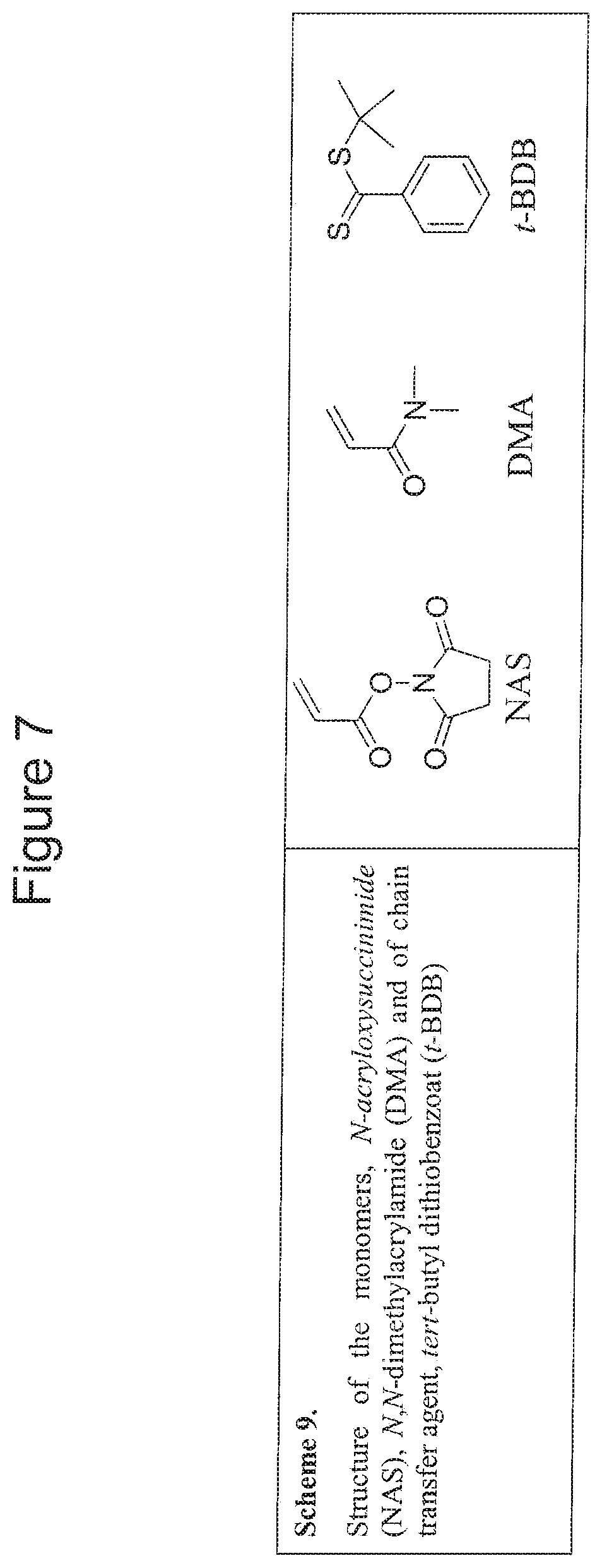 Patent US12103996 Figure 7 – Polymer backbone element tags
