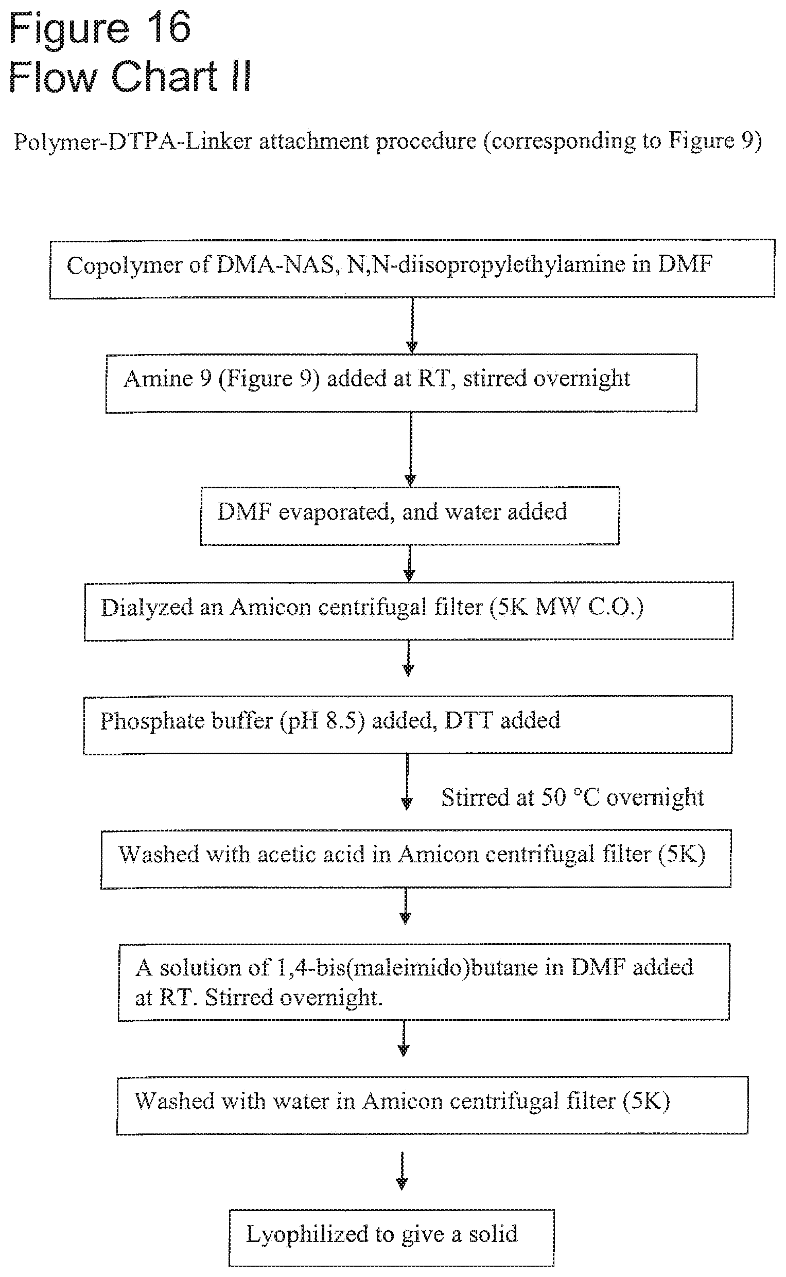 Patent US12103996 Figure 16 – Polymer backbone element tags