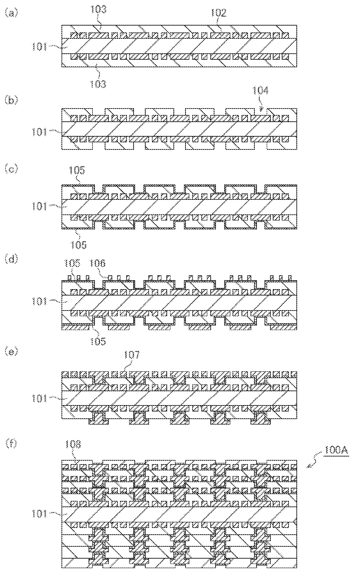 Patent US12103999 Figure 1 – Photosensitive resin composition, photosensitive resin film, printed wiring board, semiconductor package, and method for producing printed wiring board