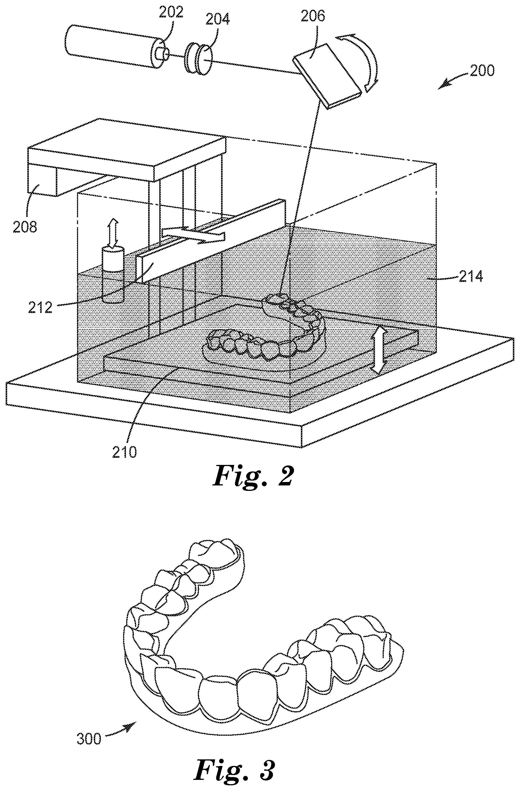 Patent US12104000 Figure 2 – Photopolymerizable compositions including a polypropylene oxide component, articles, and methods