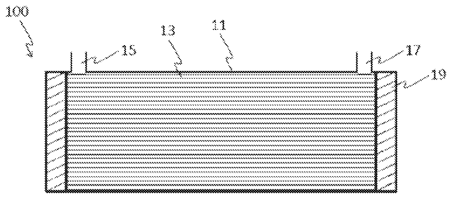 Patent US12104007 Figure 1 – Allophanate group-containing polyisocyanate composition, polyurethane resin-forming composition, seal material, membrane module