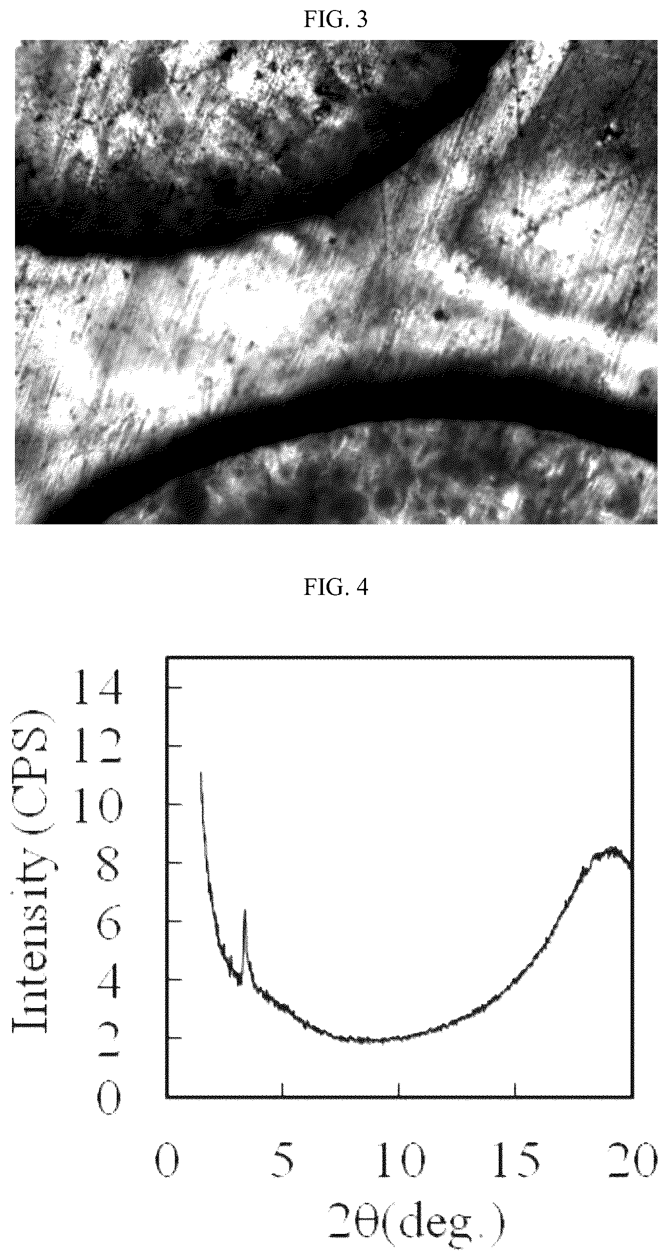 Patent US12104009 Figure 2 – Epoxy resin, epoxy resin composition, epoxy resin cured product and method of producing epoxy resin cured product, composite material, insulating member, electronic appliance, structural material, and vehicle