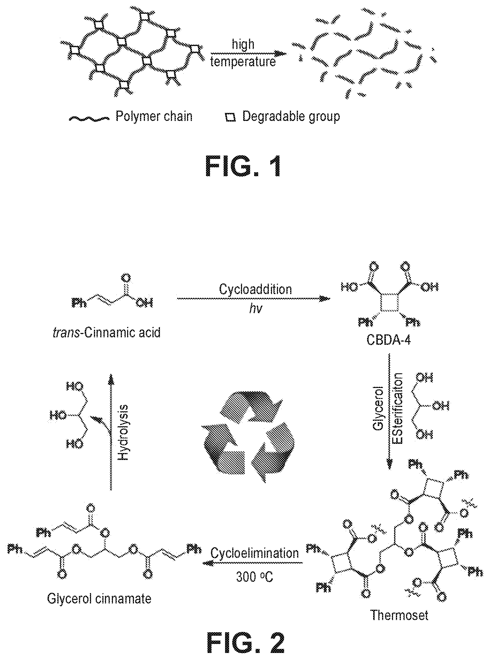 Patent US12104012 Figure 1 – Cyclobutane-containing thermally cleavable polymers