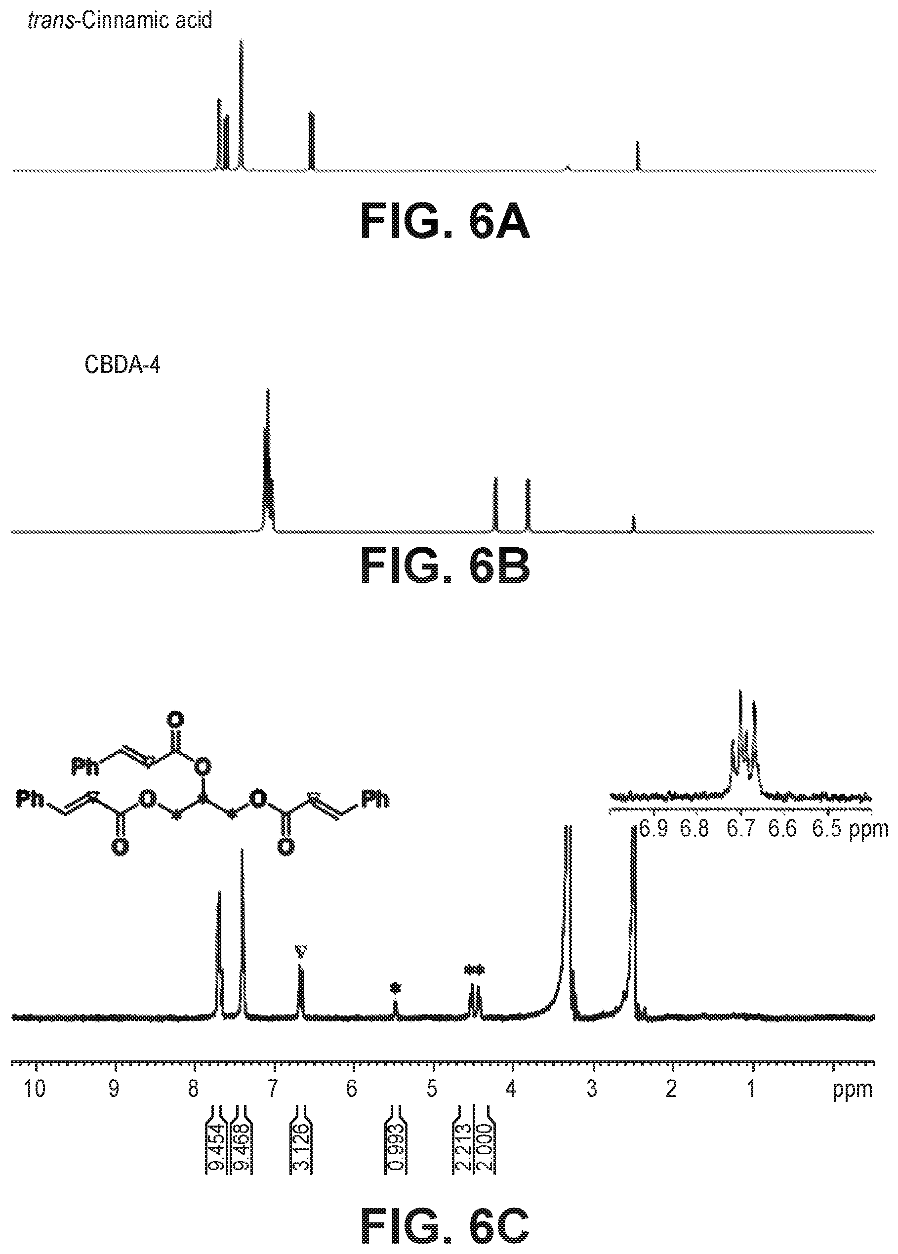 Patent US12104012 Figure 5 – Cyclobutane-containing thermally cleavable polymers