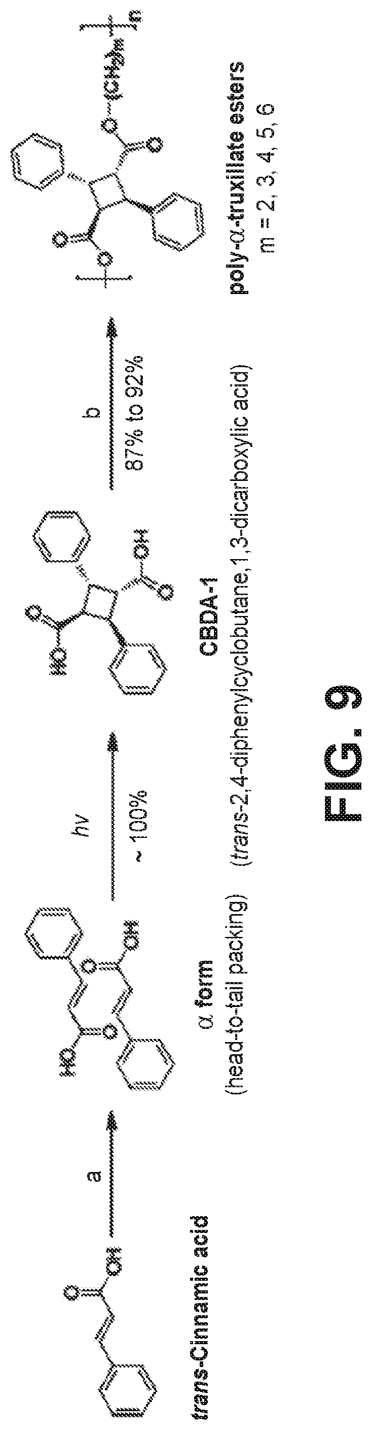 Patent US12104012 Figure 7 – Cyclobutane-containing thermally cleavable polymers