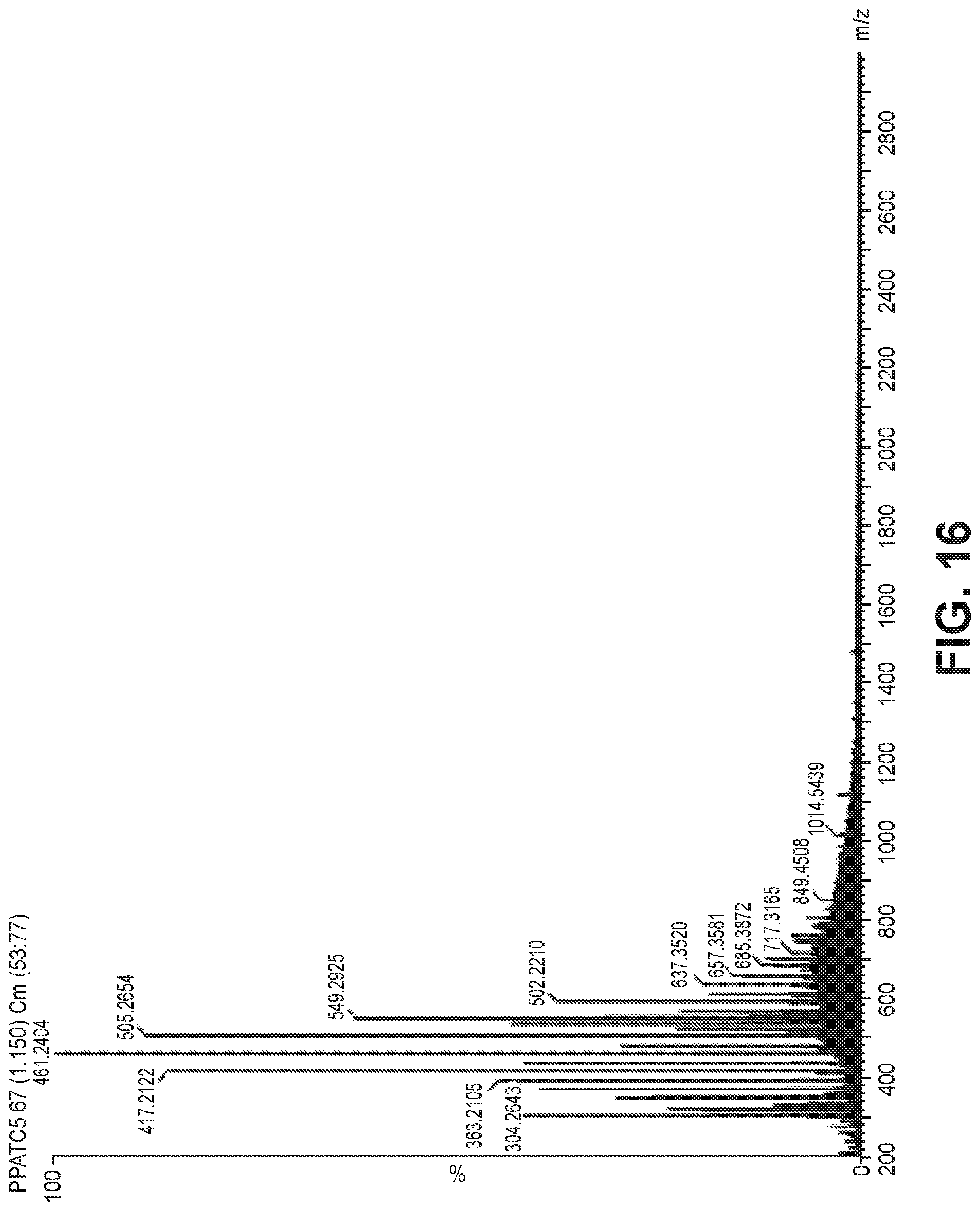 Patent US12104012 Figure 11 – Cyclobutane-containing thermally cleavable polymers