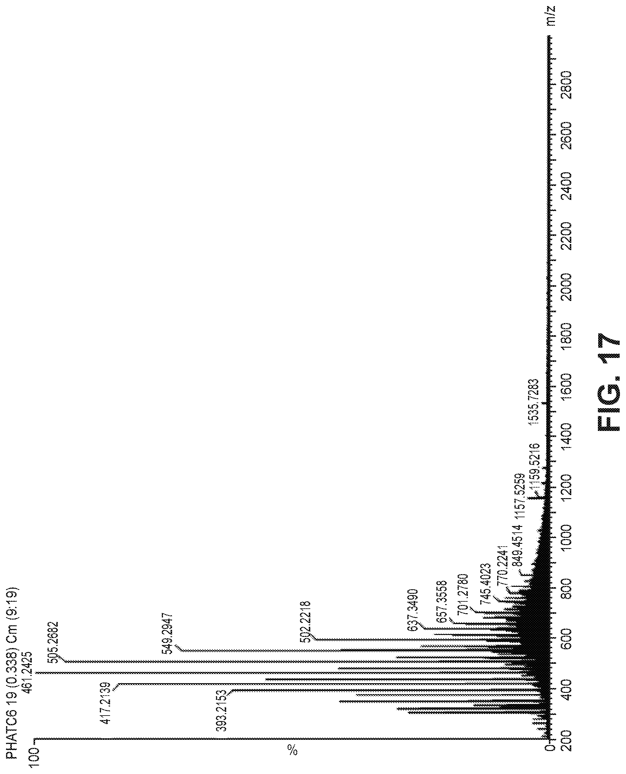 Patent US12104012 Figure 12 – Cyclobutane-containing thermally cleavable polymers