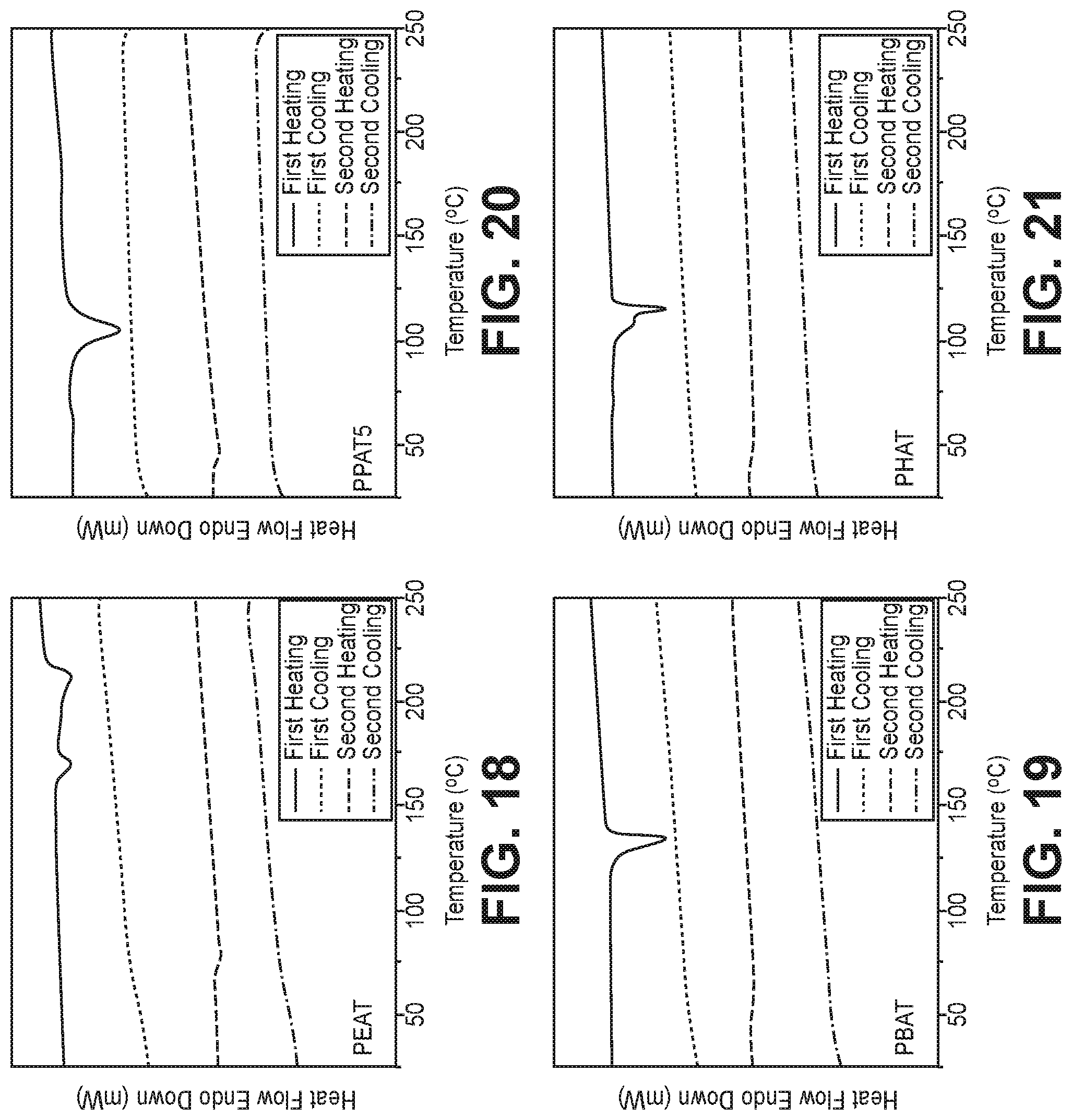 Patent US12104012 Figure 13 – Cyclobutane-containing thermally cleavable polymers