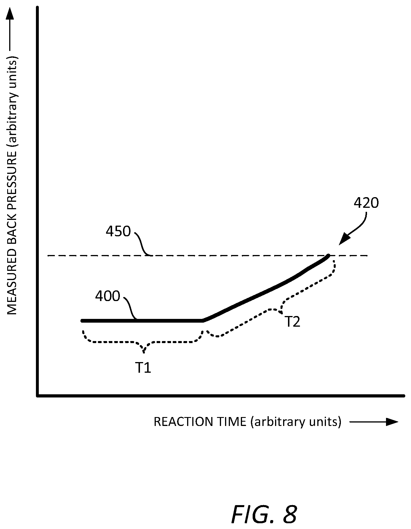 Patent US12104016 Figure 7 – Flow reactor synthesis of polymers