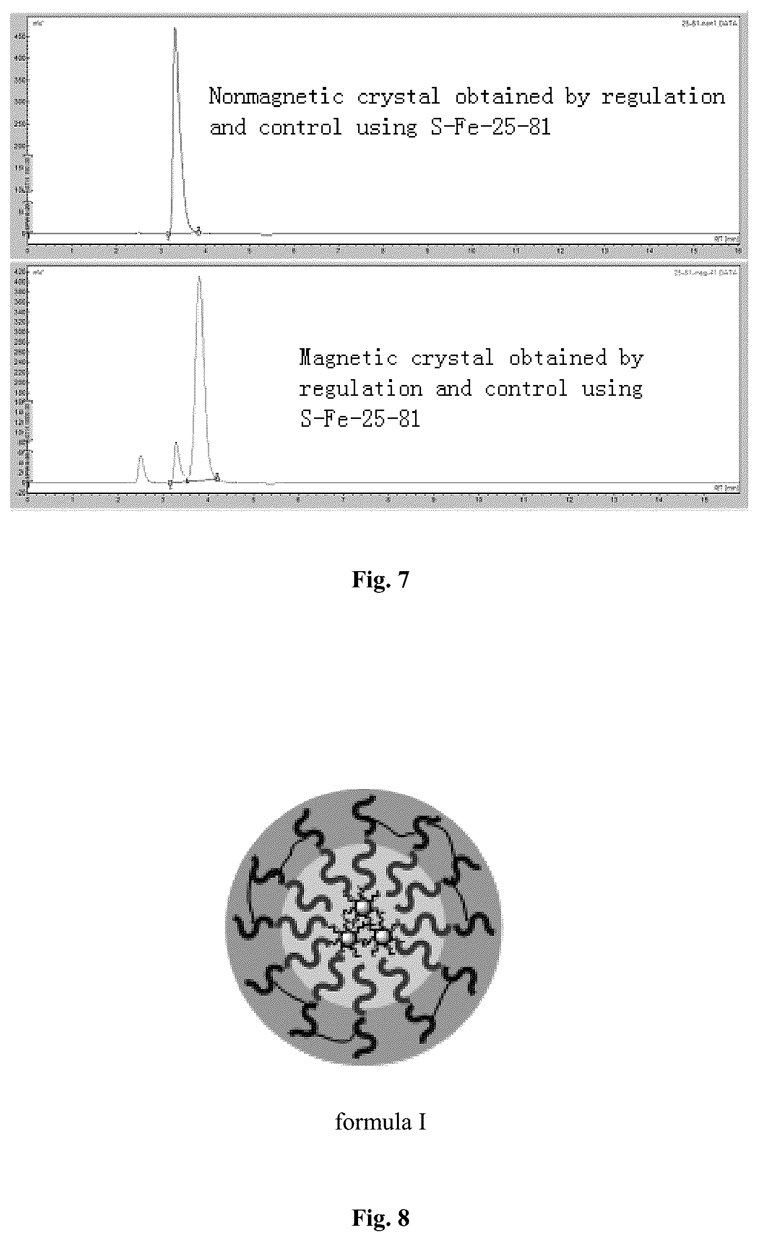 Patent US12104022 Figure 4 – Chiral resolution method mimicking magnetic beneficiation and the magnetic nano-inhibitors for selective enrichment