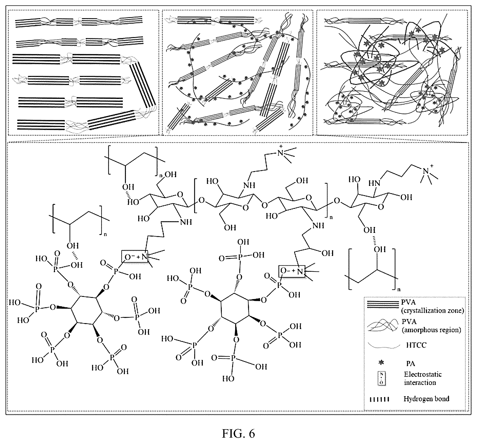 Patent US12104029 Figure 7 – Preparation method of high-barrier antibacterial flame-retardant food packaging film