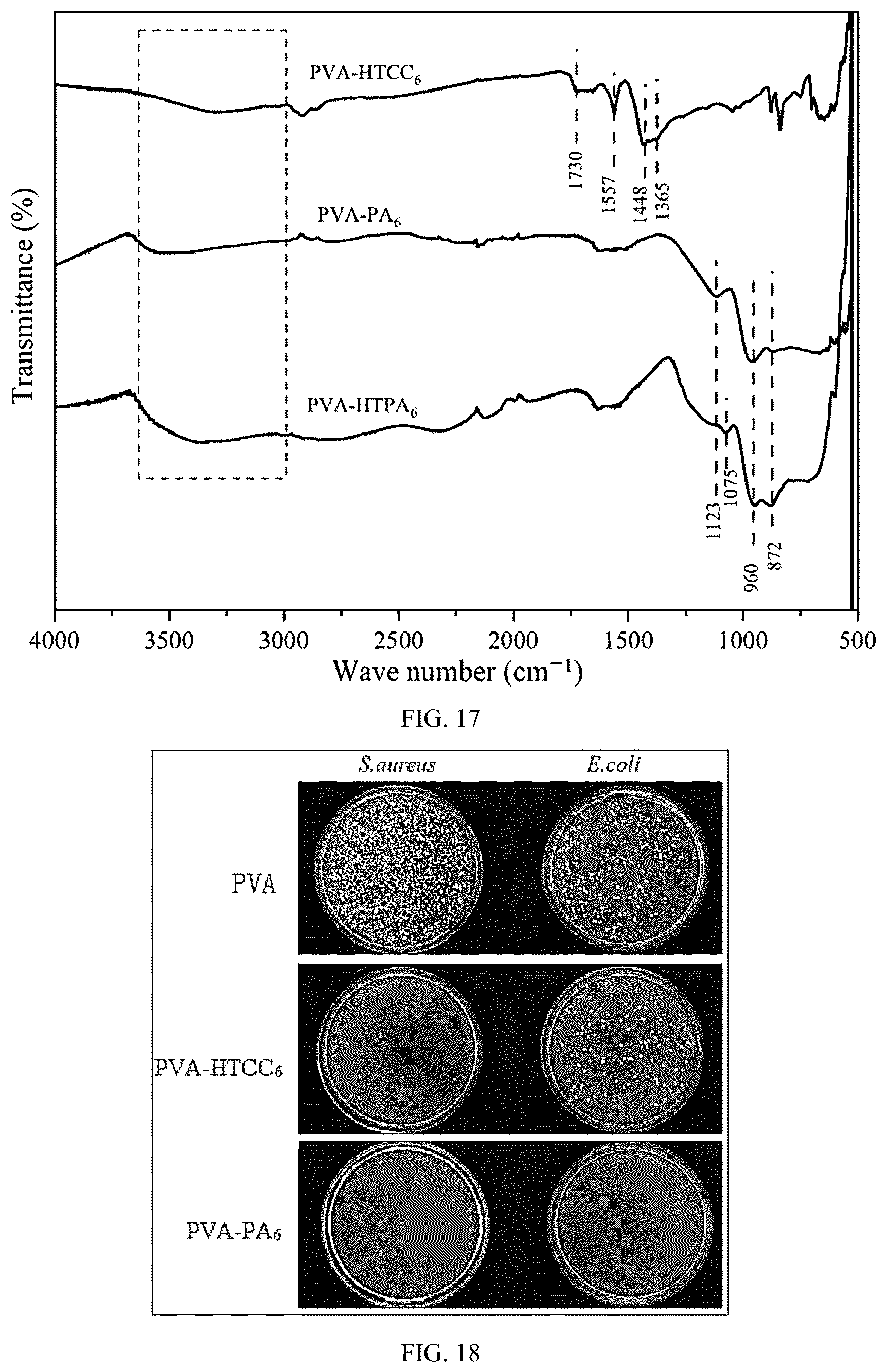 Patent US12104029 Figure 14 – Preparation method of high-barrier antibacterial flame-retardant food packaging film