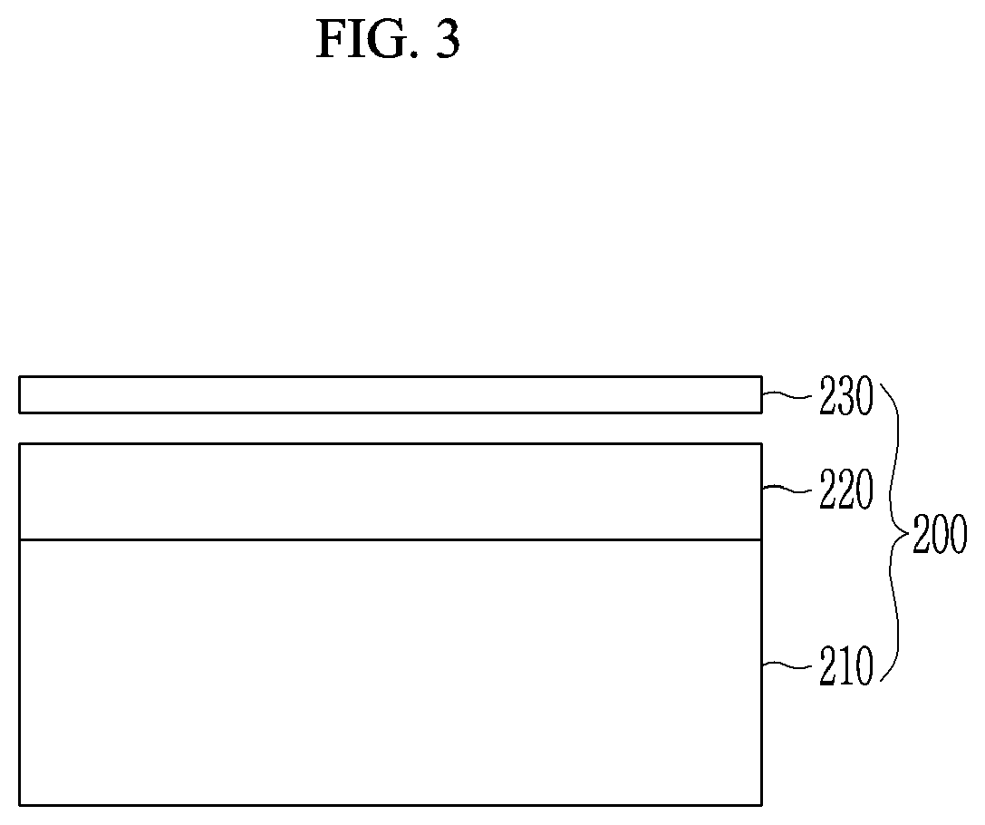 Patent US12104032 Figure 3 – Coating composition, display device including coating layer, and manufacturing method of display device