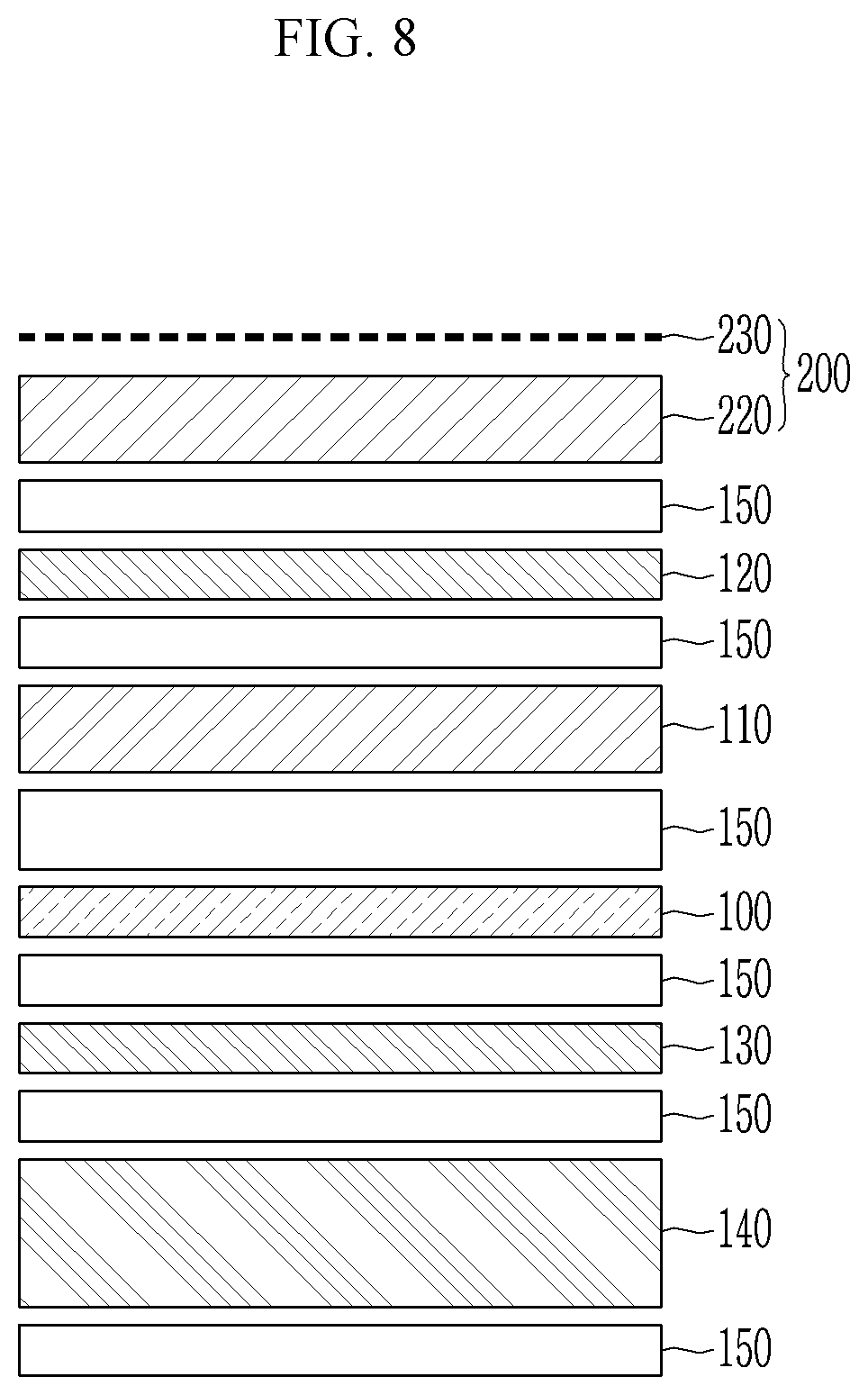 Patent US12104032 Figure 8 – Coating composition, display device including coating layer, and manufacturing method of display device