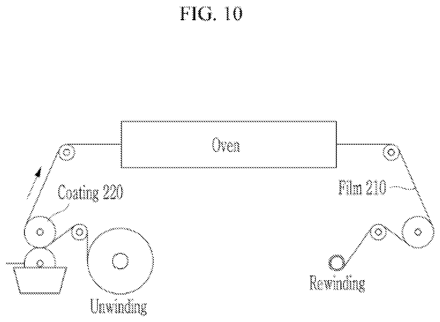 Patent US12104032 Figure 10 – Coating composition, display device including coating layer, and manufacturing method of display device