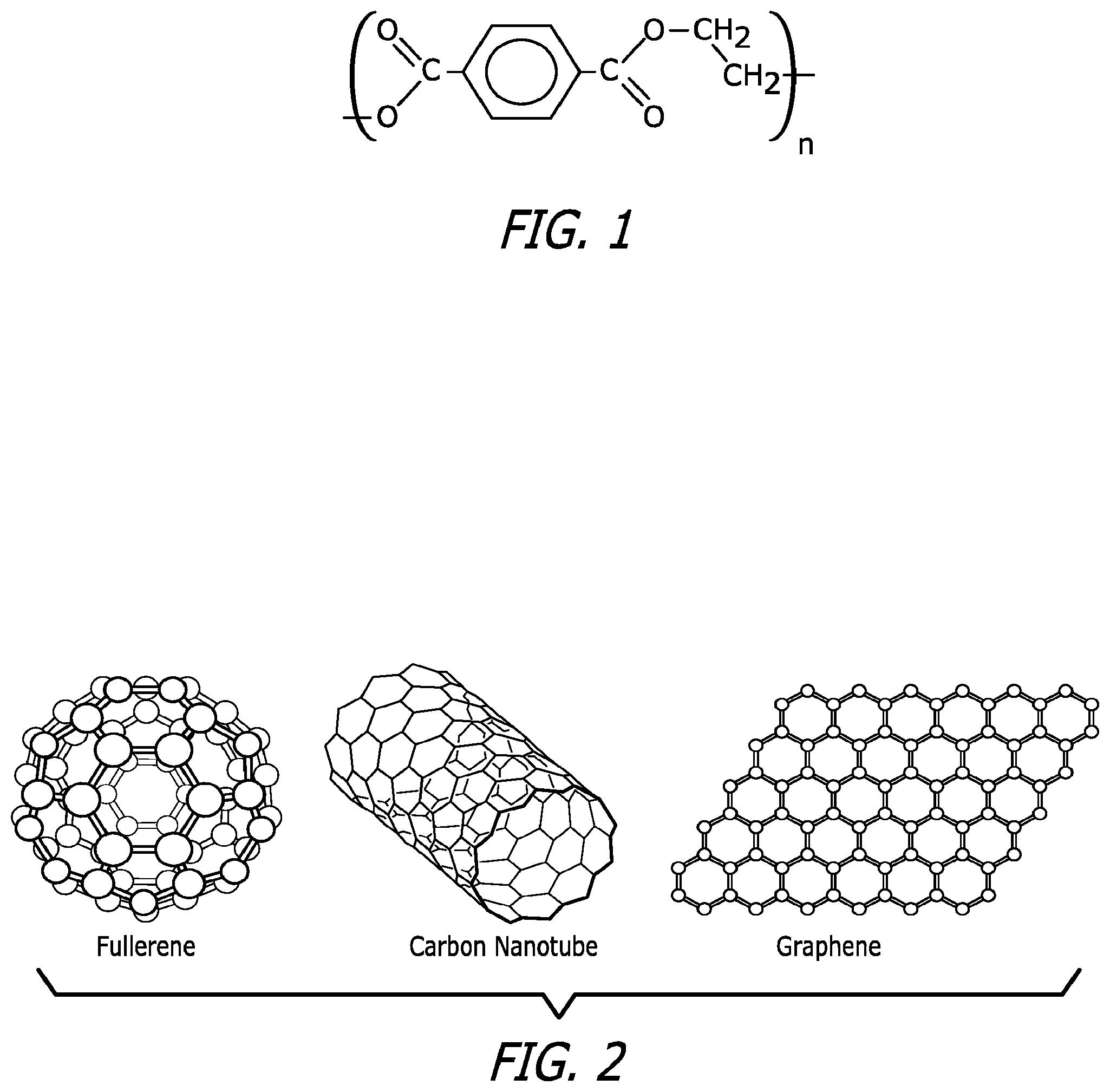 Patent US12104036 — Graphene polyethylene terephthalate composite for improving reheat energy consumption — Figure 1