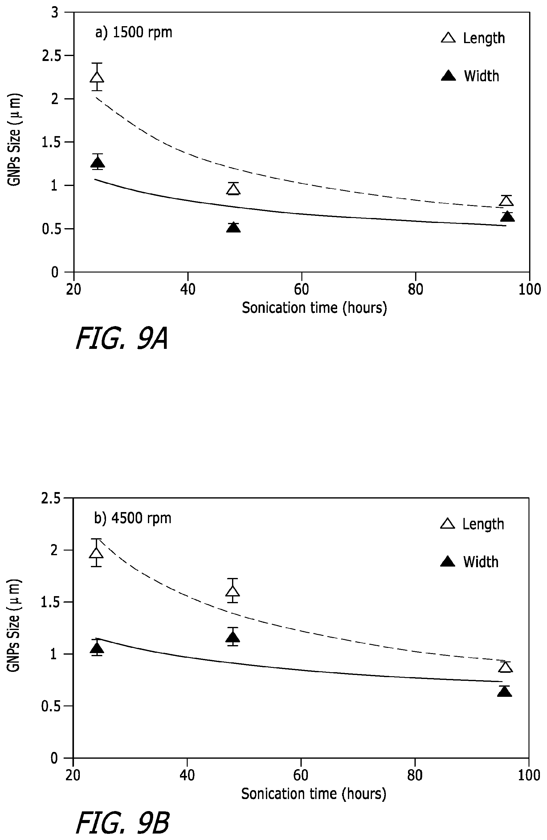 Patent US12104036 Figure 4 – Graphene polyethylene terephthalate composite for improving reheat energy consumption
