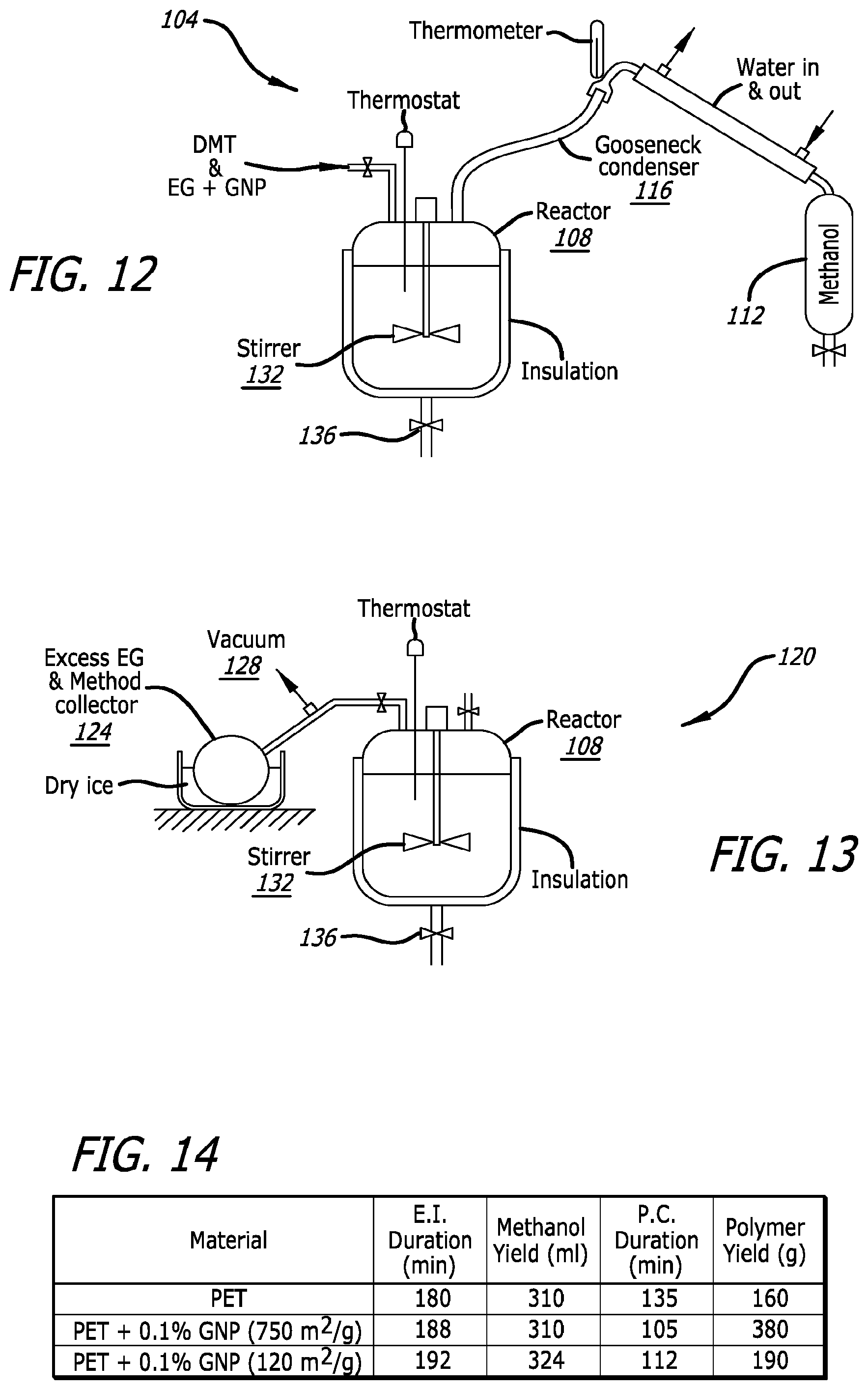 Patent US12104036 Figure 7 – Graphene polyethylene terephthalate composite for improving reheat energy consumption