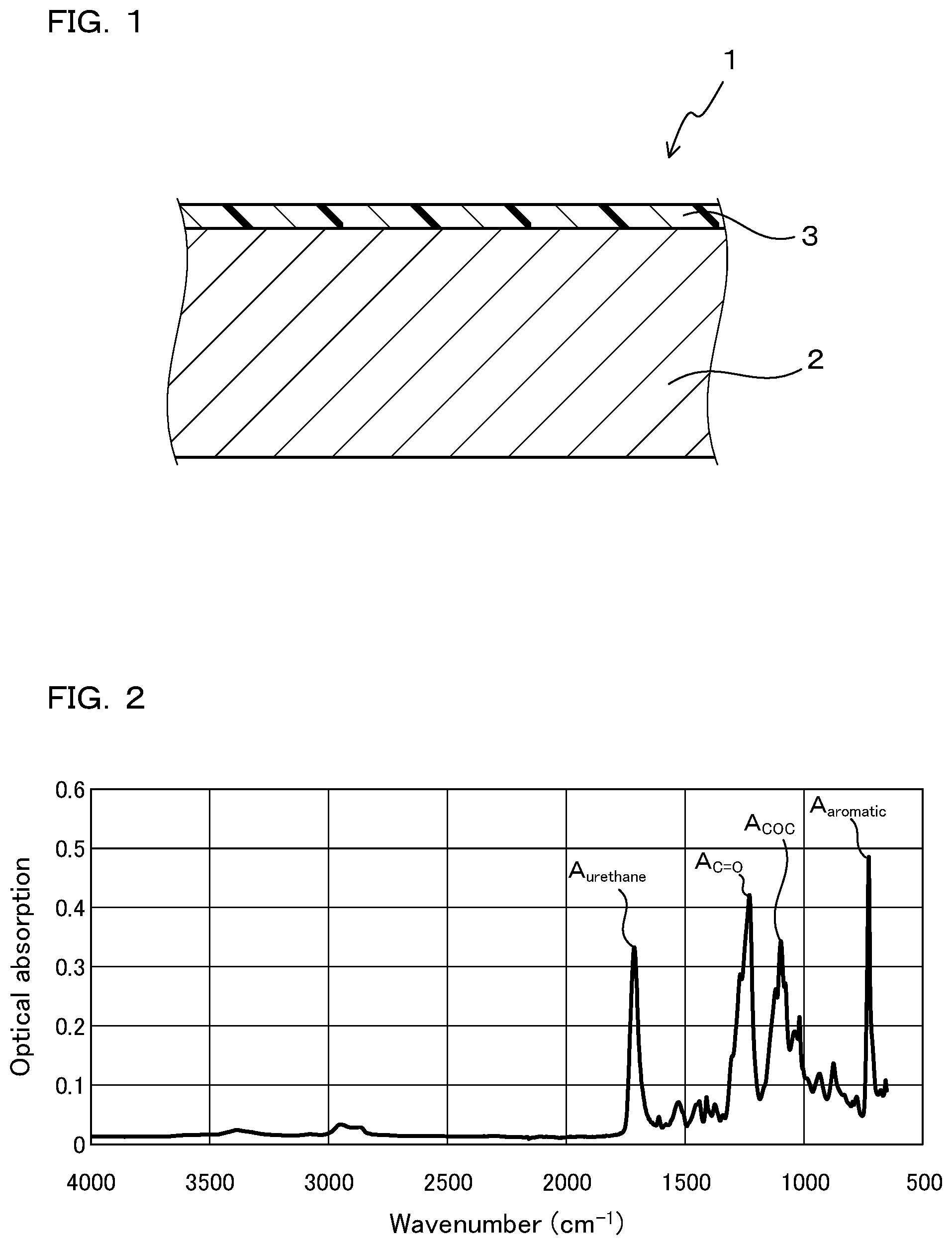 Patent US12104074 Figure 1 – Precoated aluminum material and aluminum composite material
