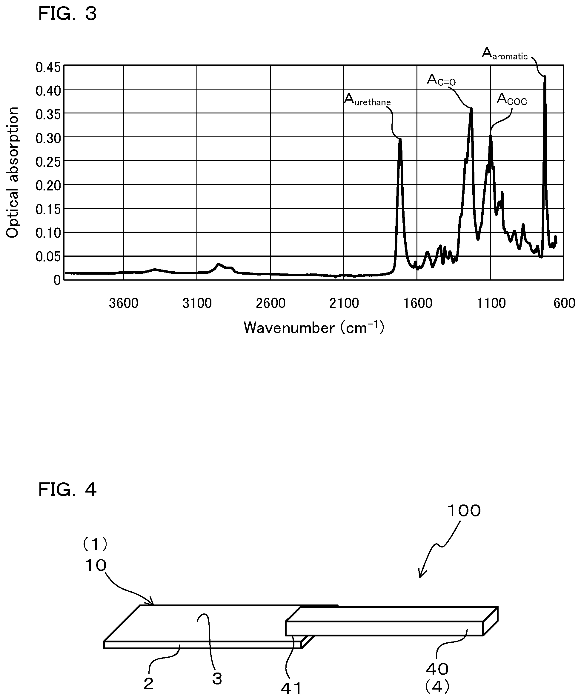 Patent US12104074 Figure 2 – Precoated aluminum material and aluminum composite material