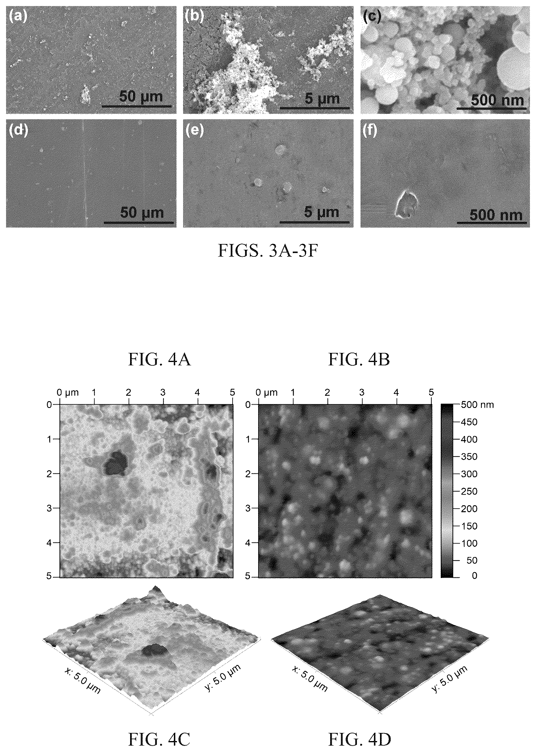 Patent US12104076 Figure 3 – Coating for anti-fouling and anti-corrosion on metals