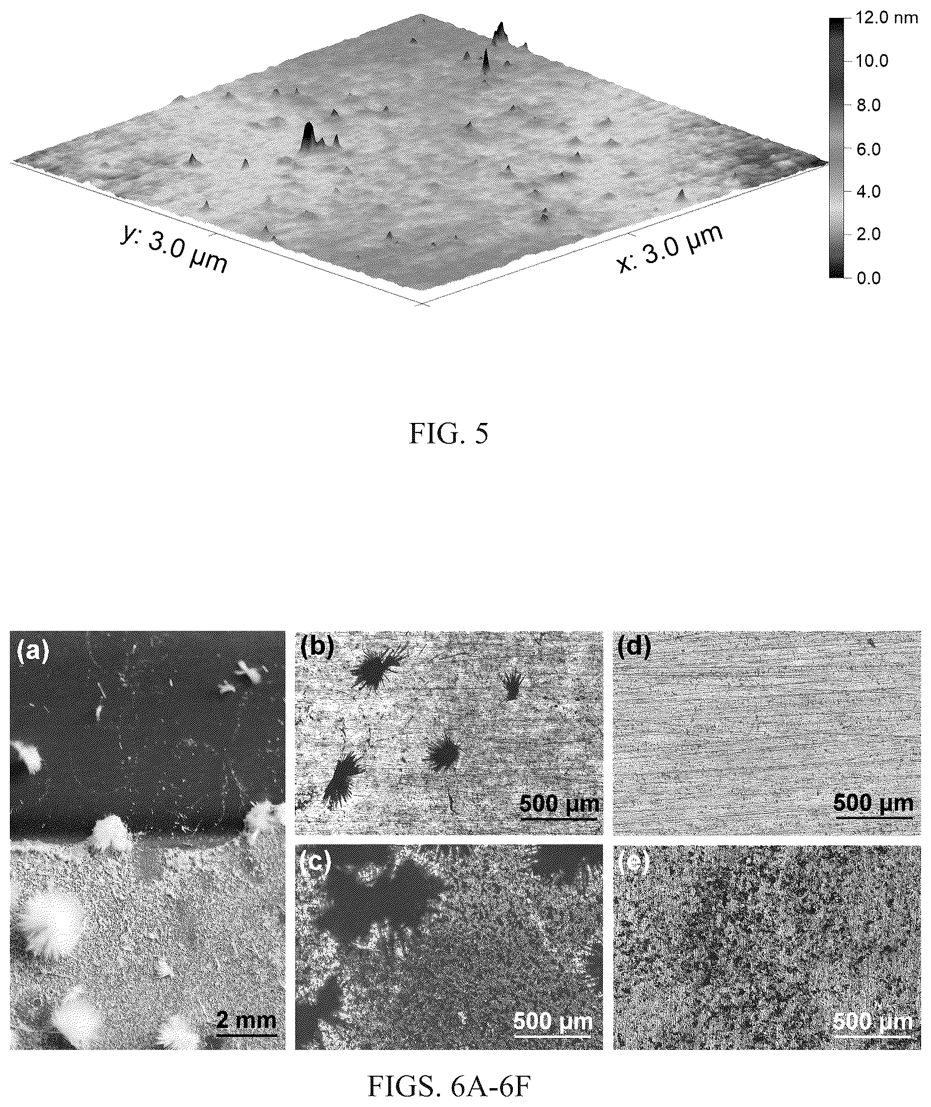 Patent US12104076 Figure 4 – Coating for anti-fouling and anti-corrosion on metals
