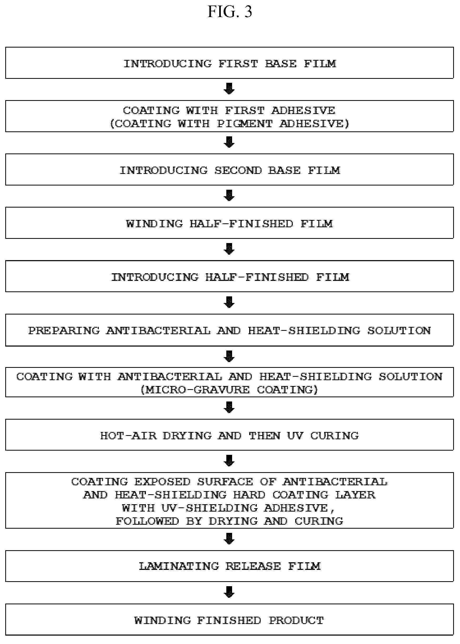 Patent US12104080 Figure 3 – Antibacterial and heat-shielding composition for window film, method of producing window film using the same, and window film produced thereby
