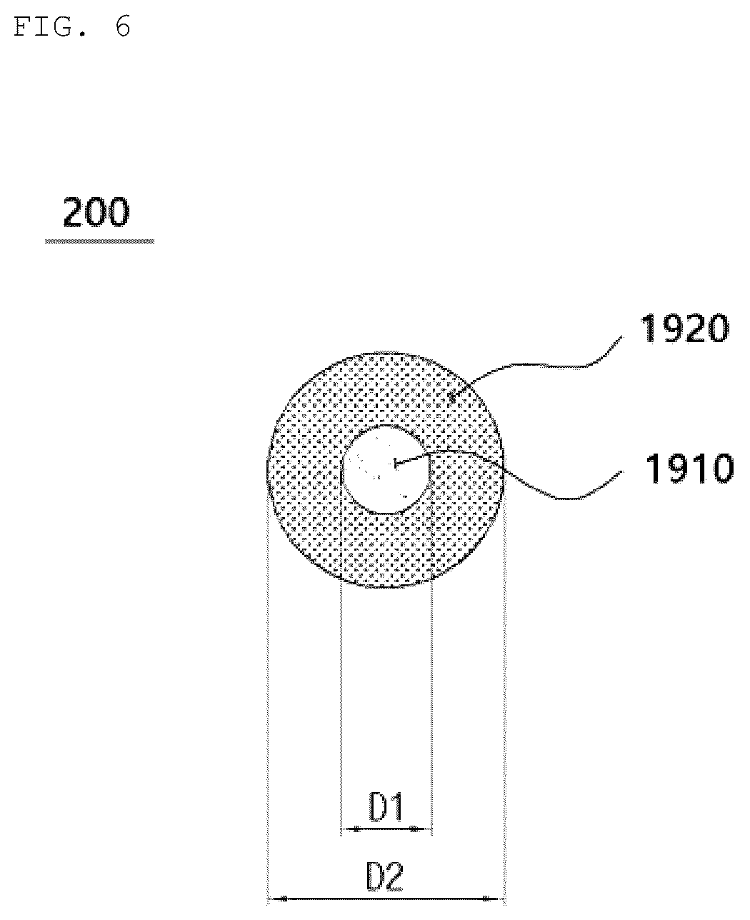 Patent US12104081 Figure 6 – Antimicrobial coating composition and method for producing the same