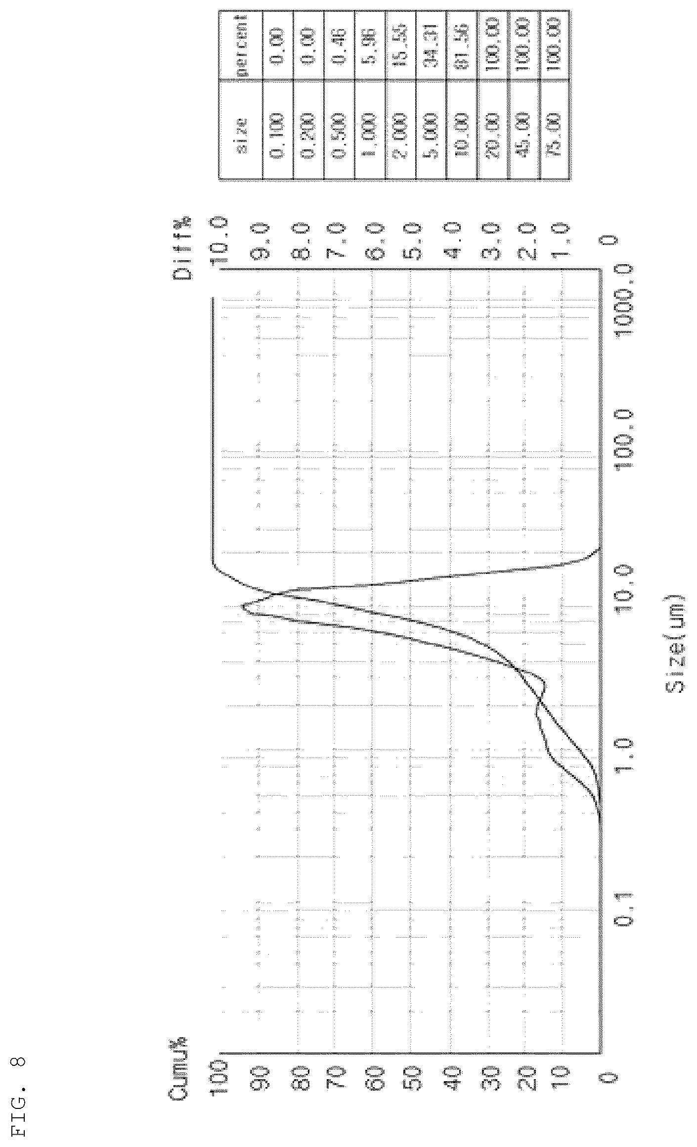 Patent US12104081 Figure 8 – Antimicrobial coating composition and method for producing the same