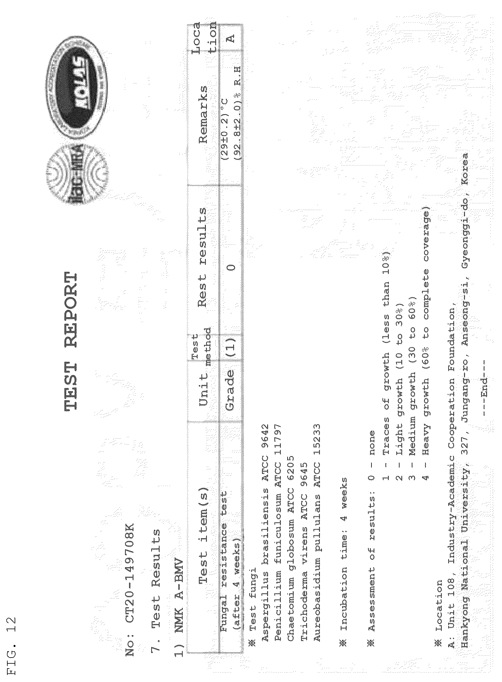 Patent US12104081 Figure 12 – Antimicrobial coating composition and method for producing the same