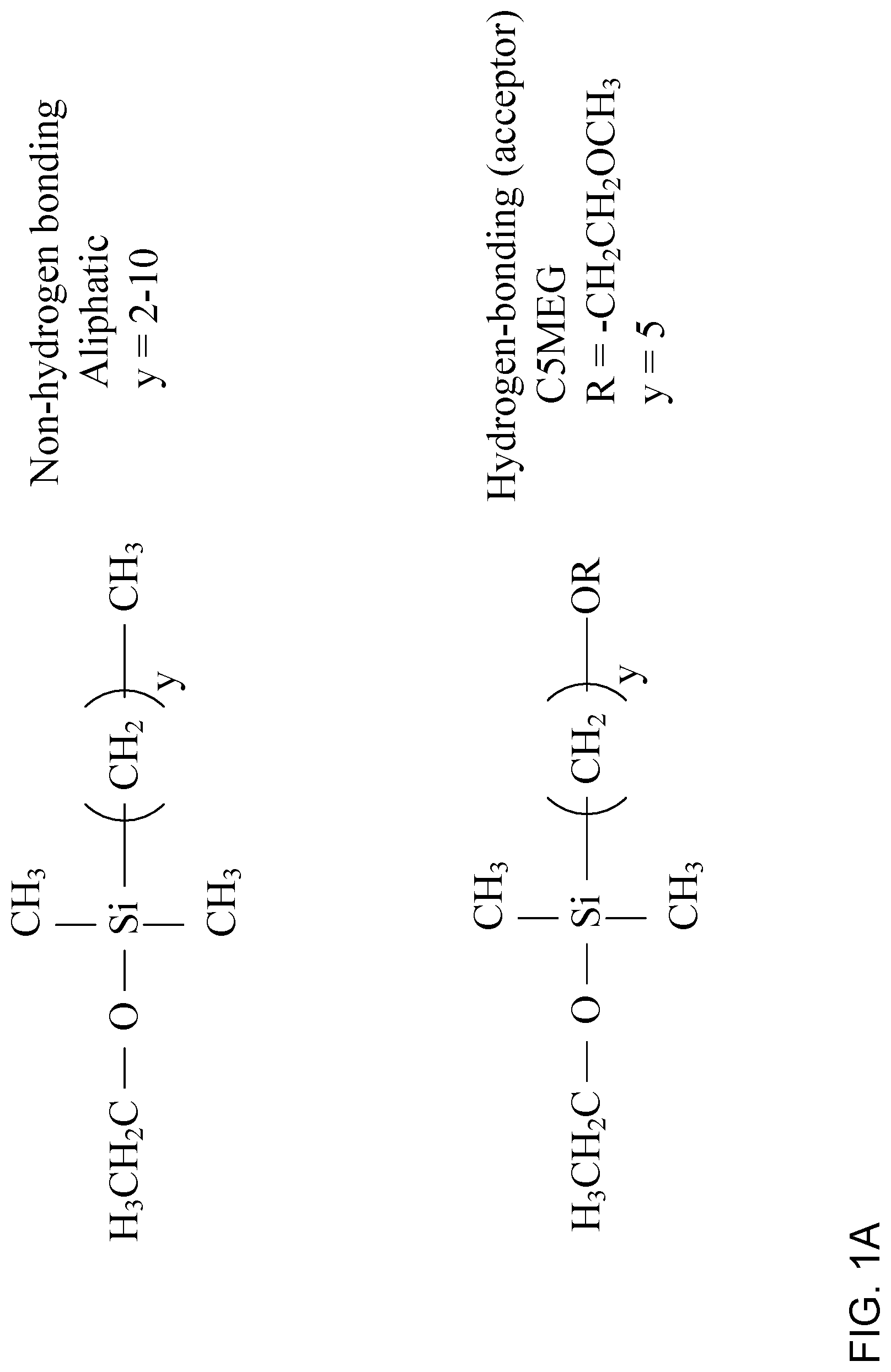 Patent US12104082 Figure 1 – Hydrogen-bonding surfaces for ice mitigation