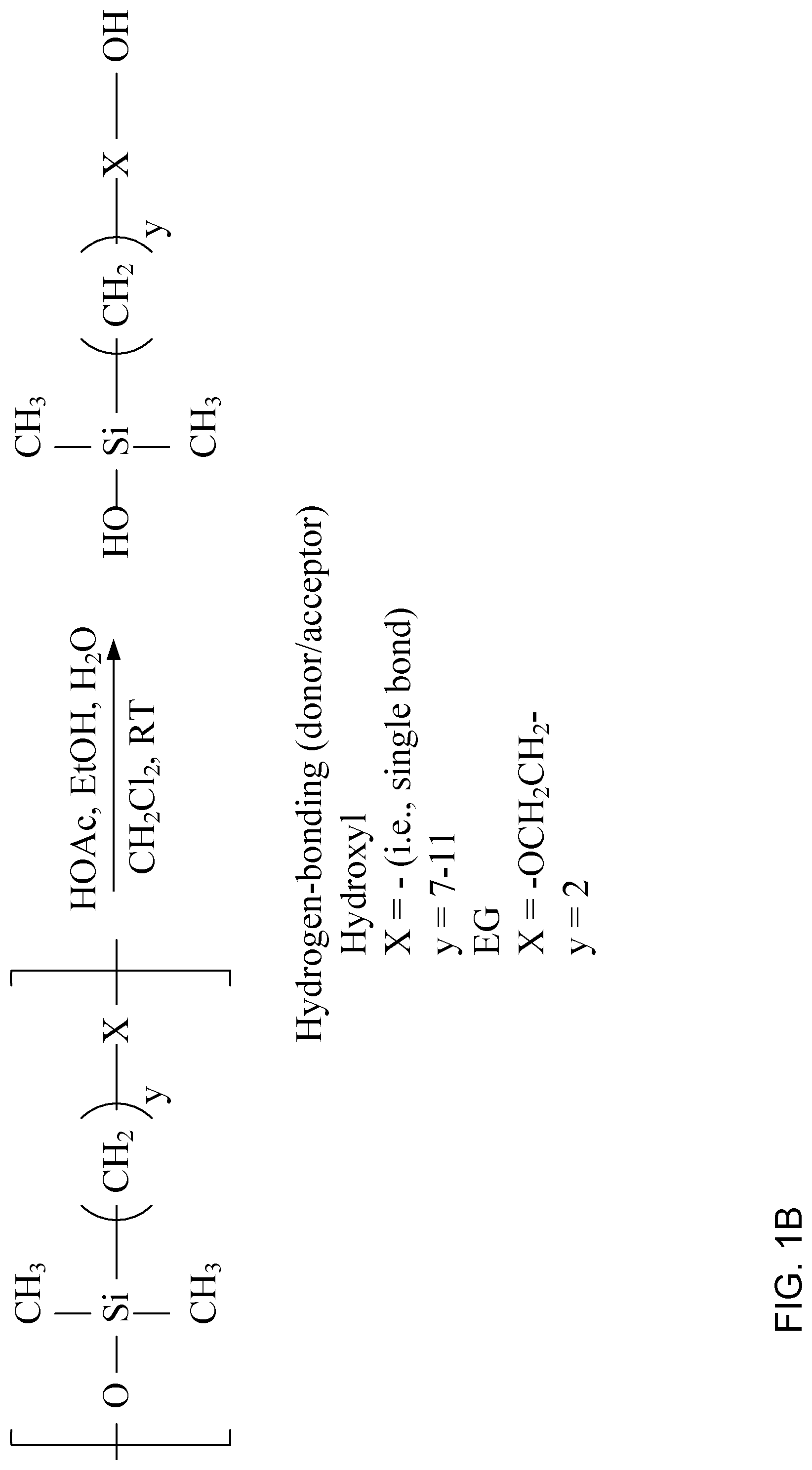 Patent US12104082 Figure 2 – Hydrogen-bonding surfaces for ice mitigation