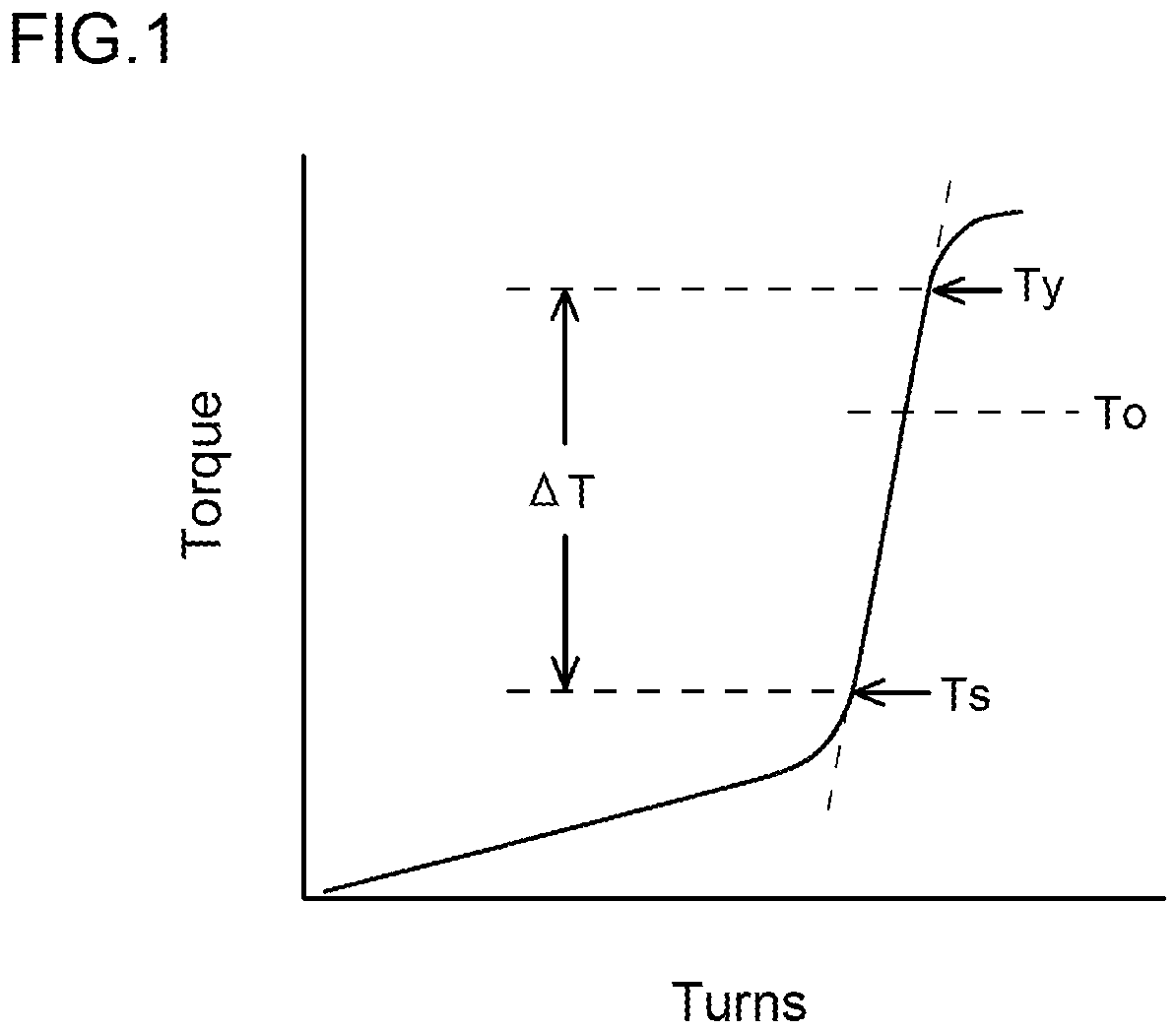 Patent US12104085 Figure 1 – Oil-well metal pipe, and method for producing oil-well metal pipe