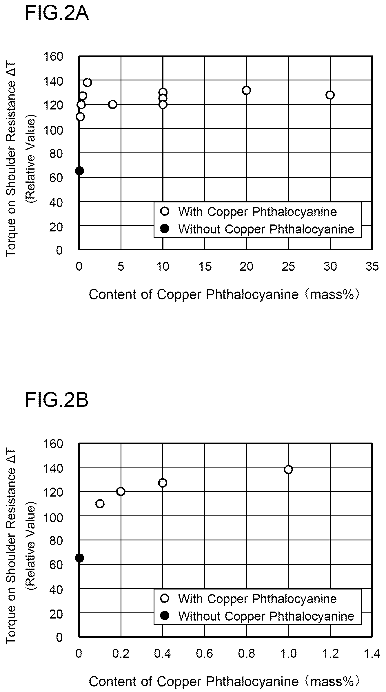 Patent US12104085 Figure 2 – Oil-well metal pipe, and method for producing oil-well metal pipe