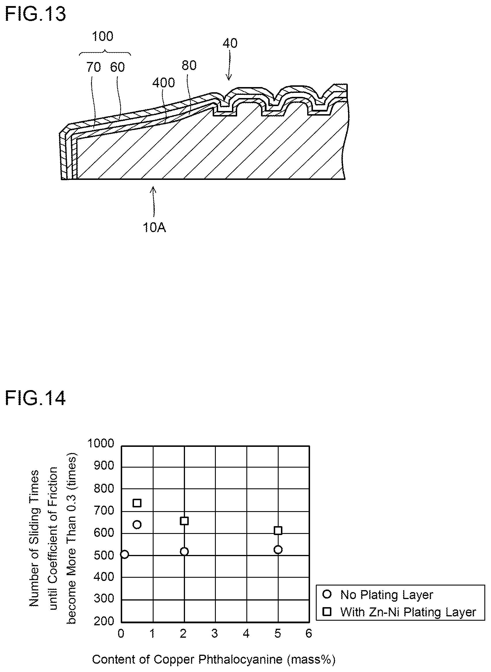 Patent US12104085 Figure 8 – Oil-well metal pipe, and method for producing oil-well metal pipe